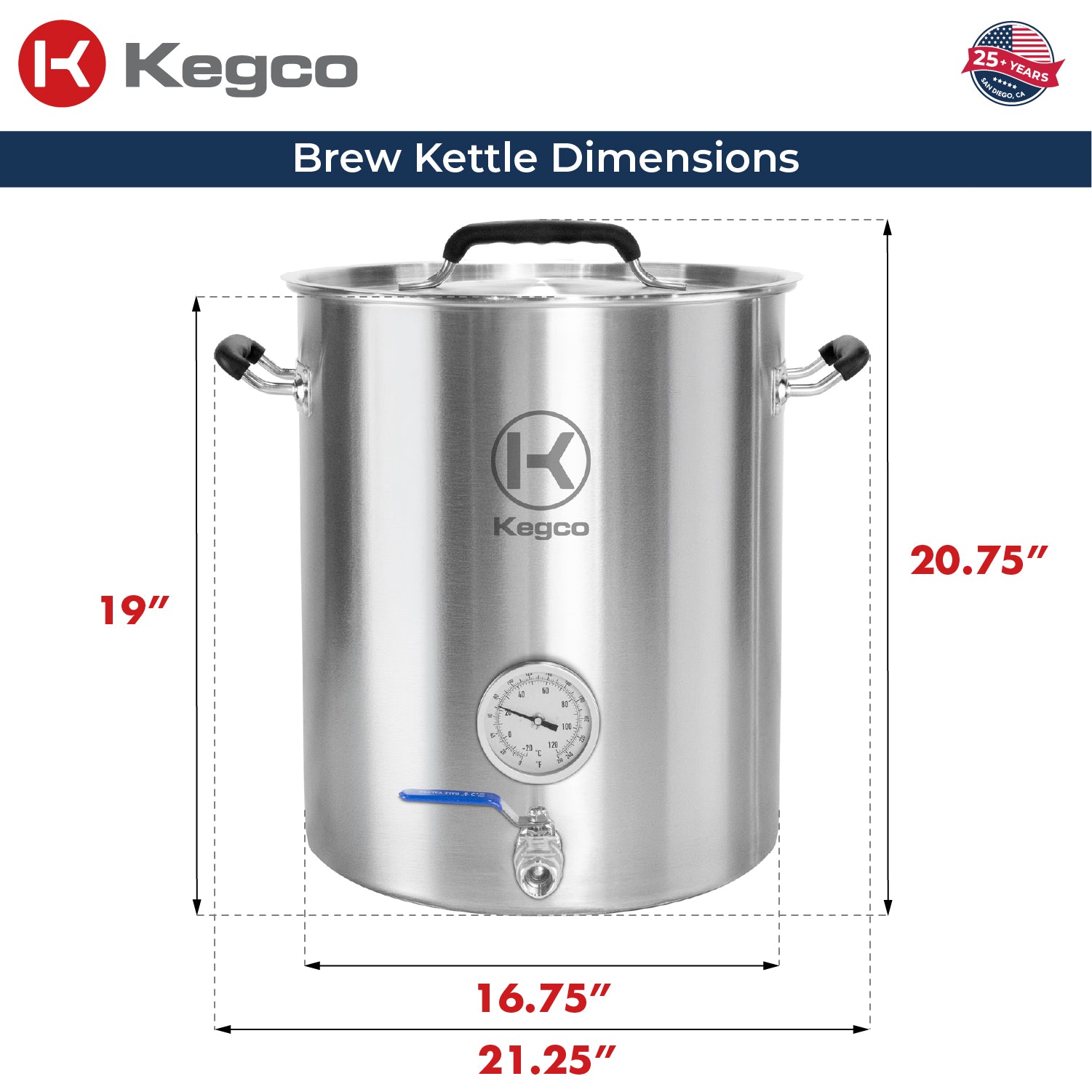 15GAL-DIMENSIONS