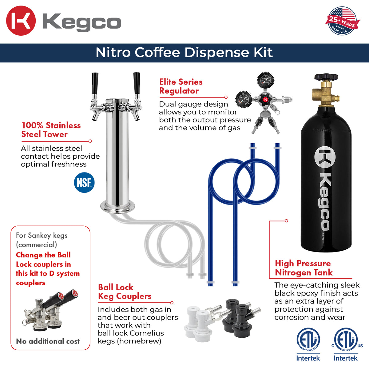dispense kit