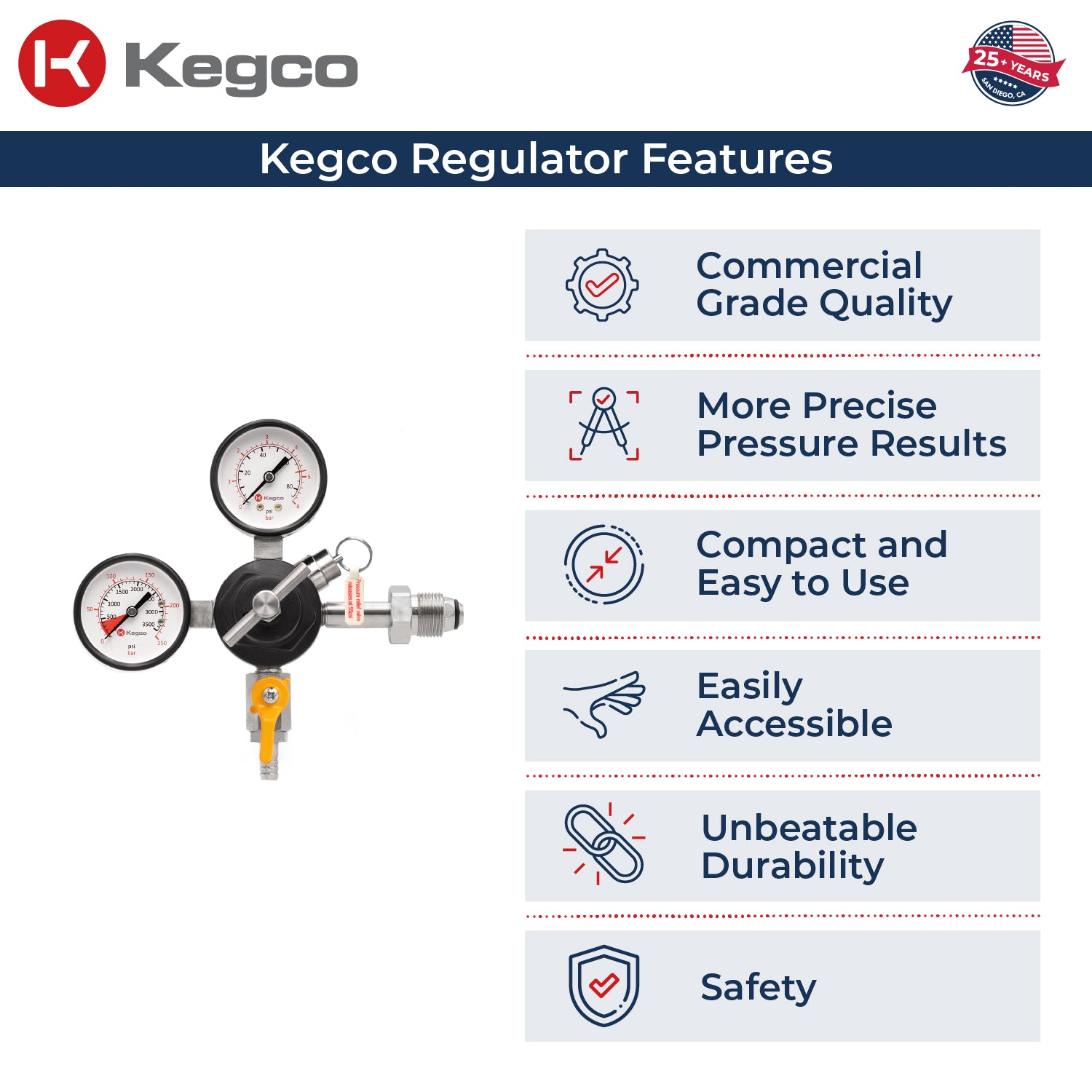 762-N Regulator Features