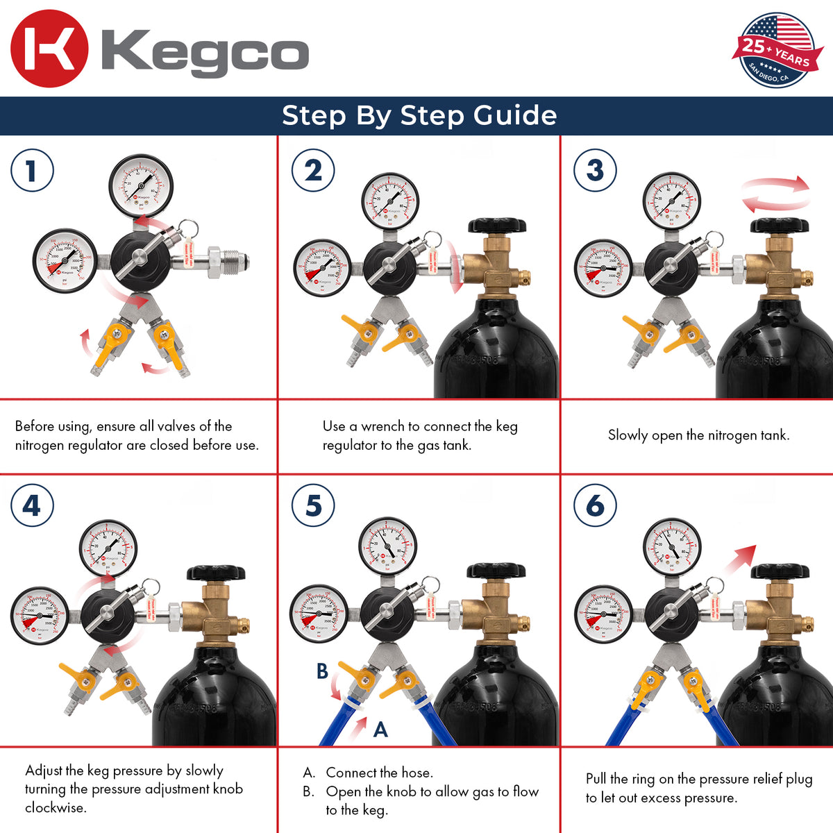 762-N2 Step Guide
