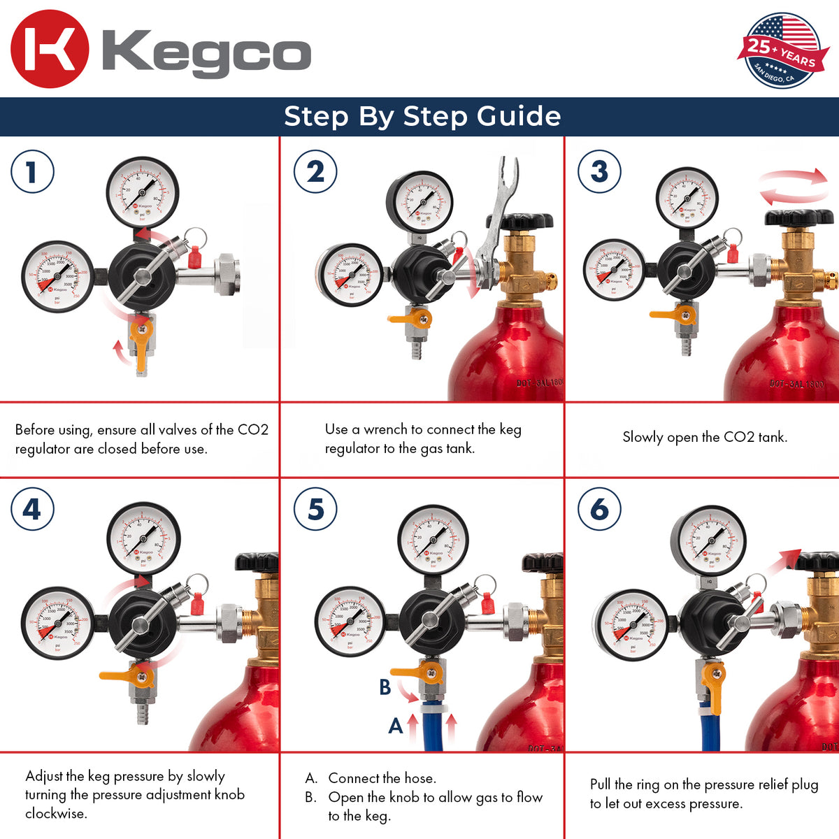 762 regulator step-by-step guide