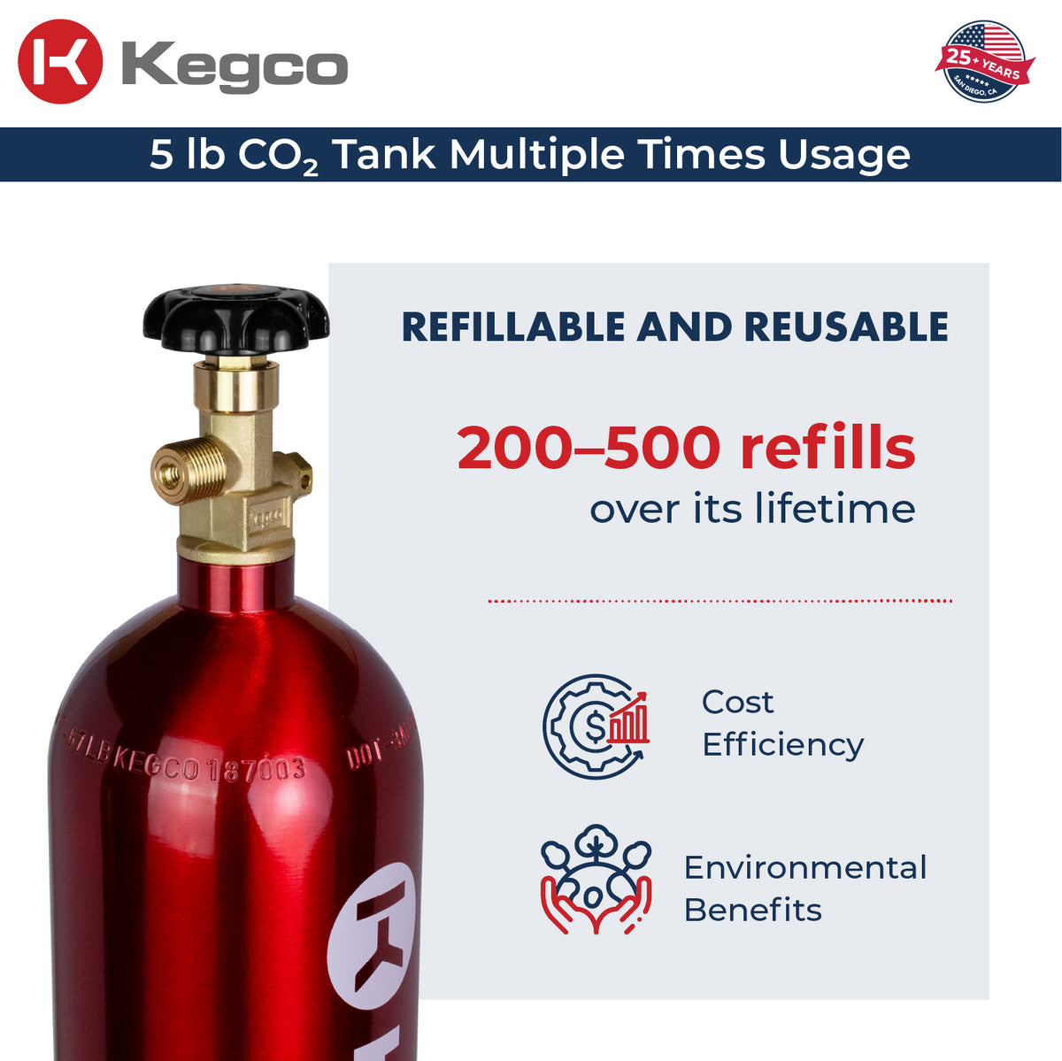 B5 Refillable