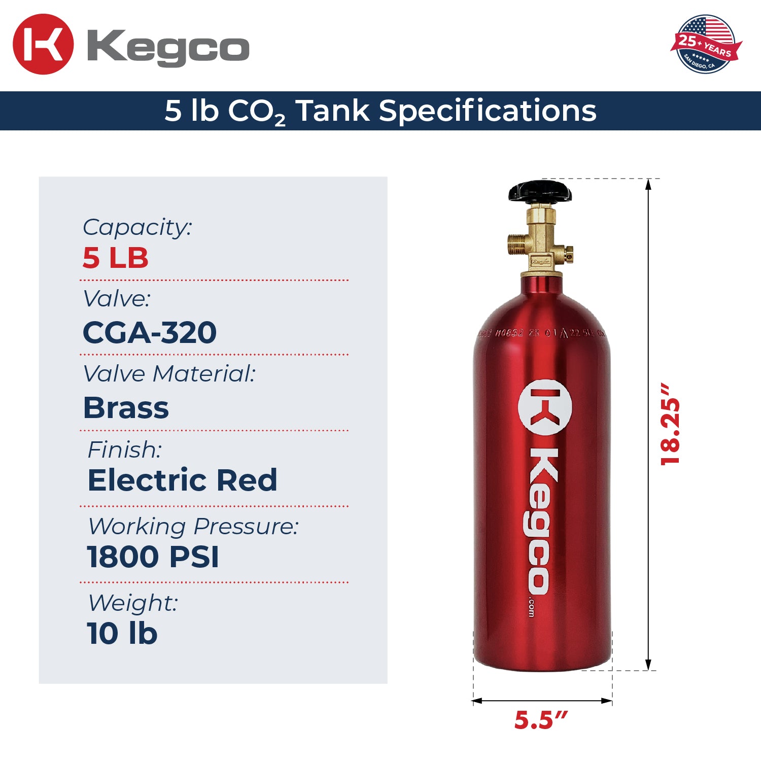 B5 Specifications
