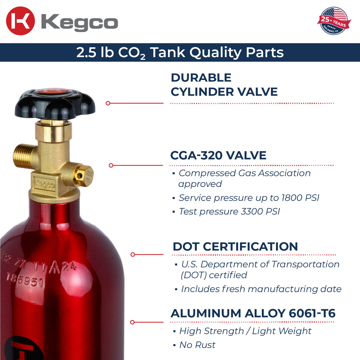KCC0225R Parts
