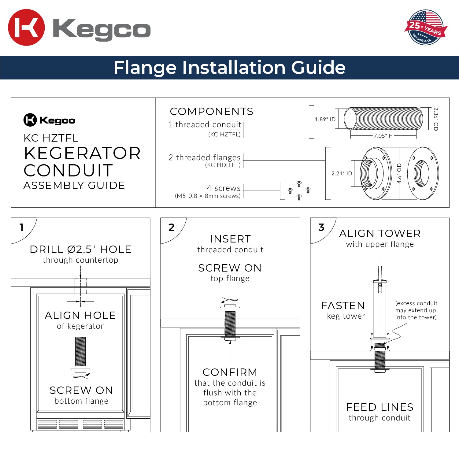 HK38 Flange Installation