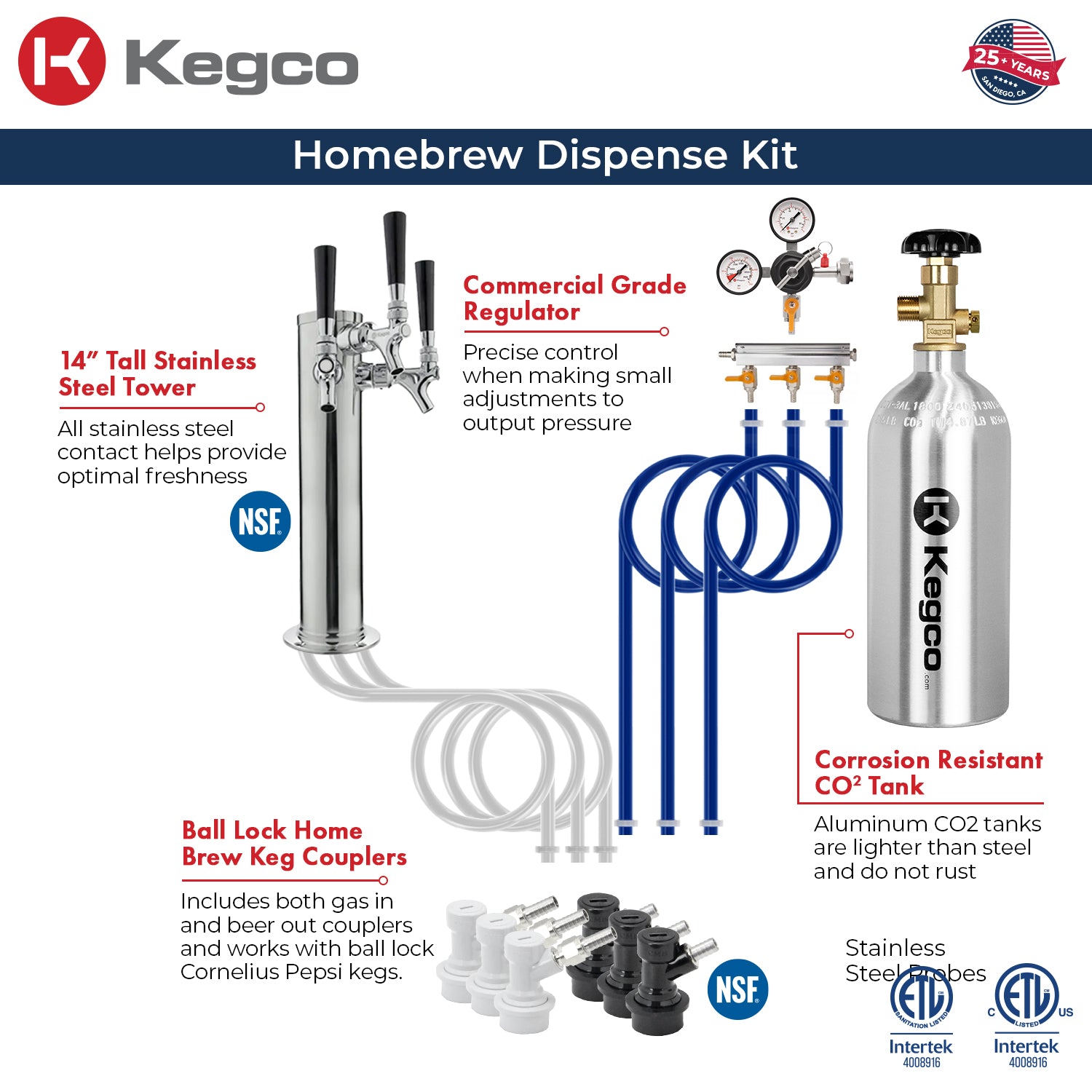 dispense kit