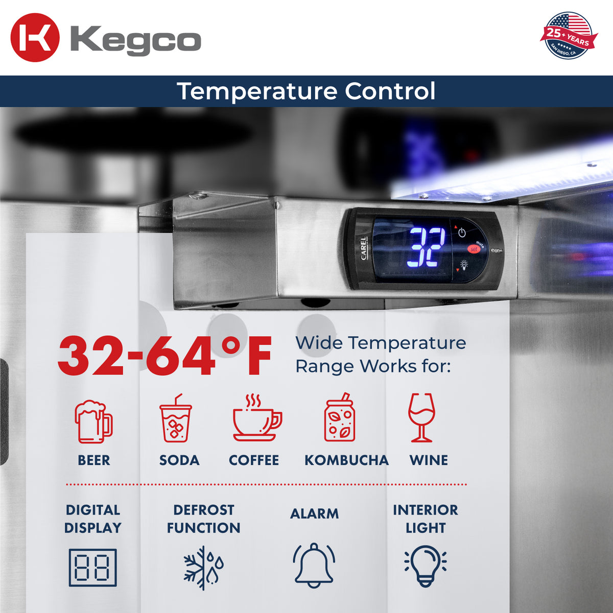 digital display temperature control