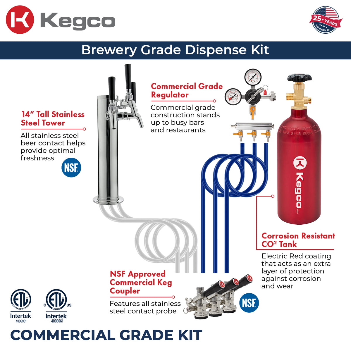 Brewery Grade Dispense Kit
