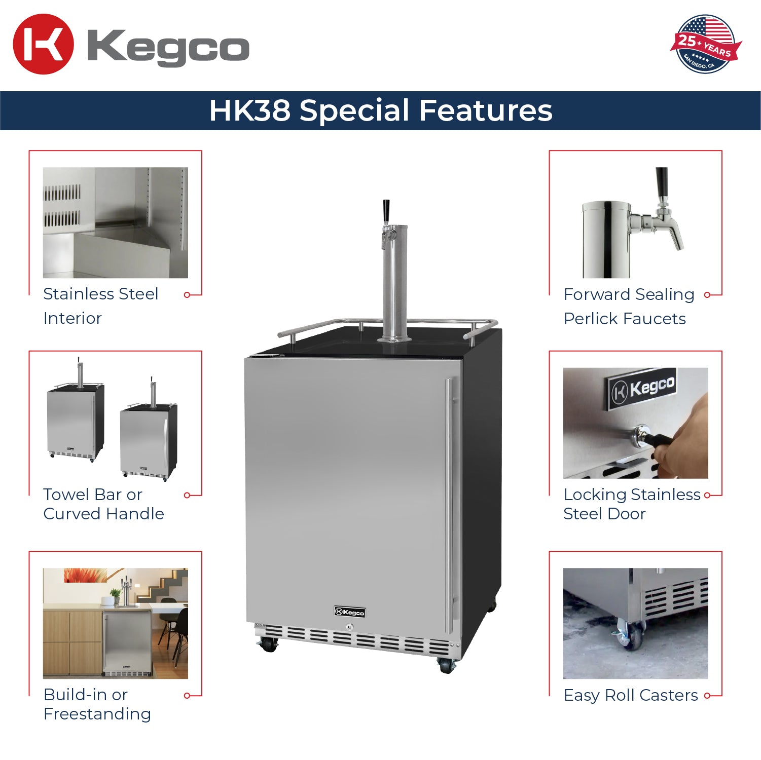 HK38 Special Features