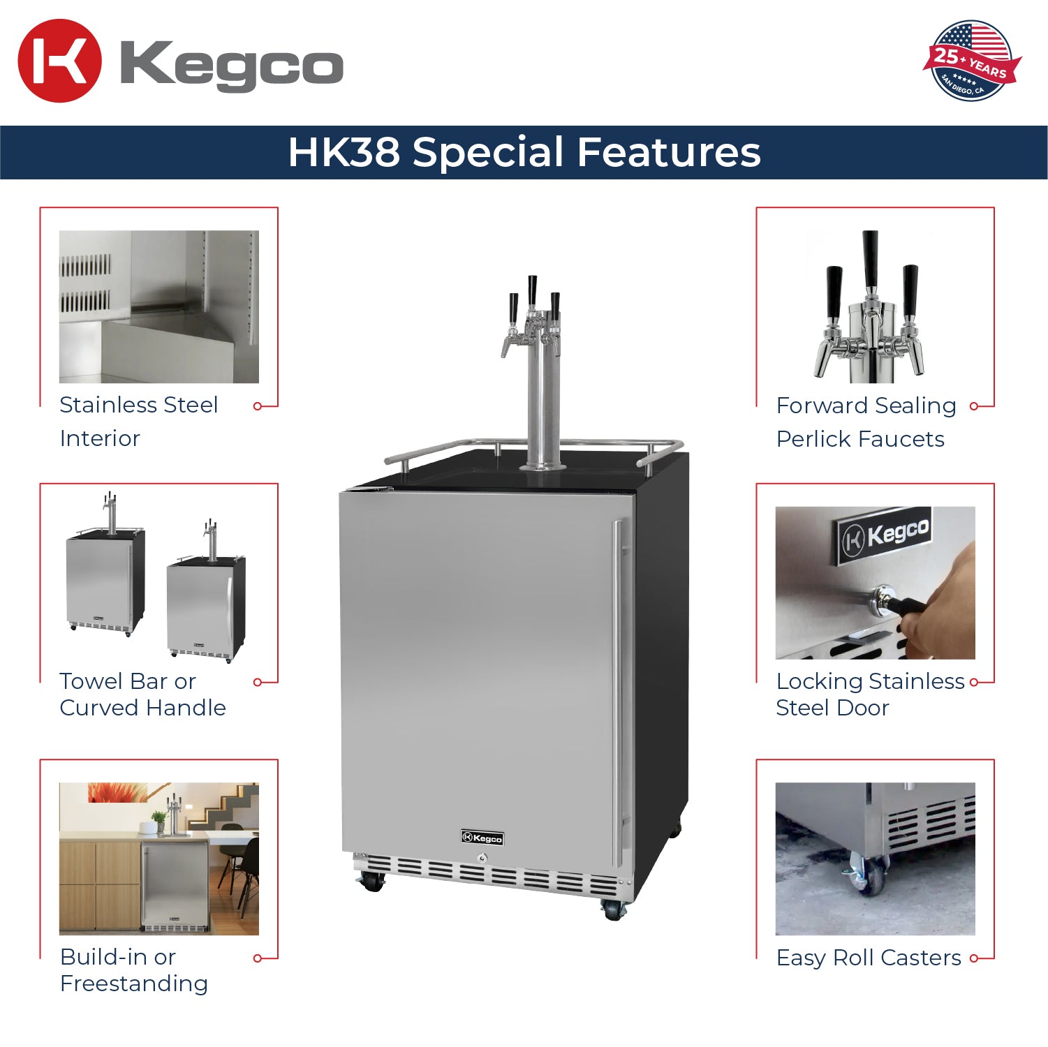 HK38 Special Features