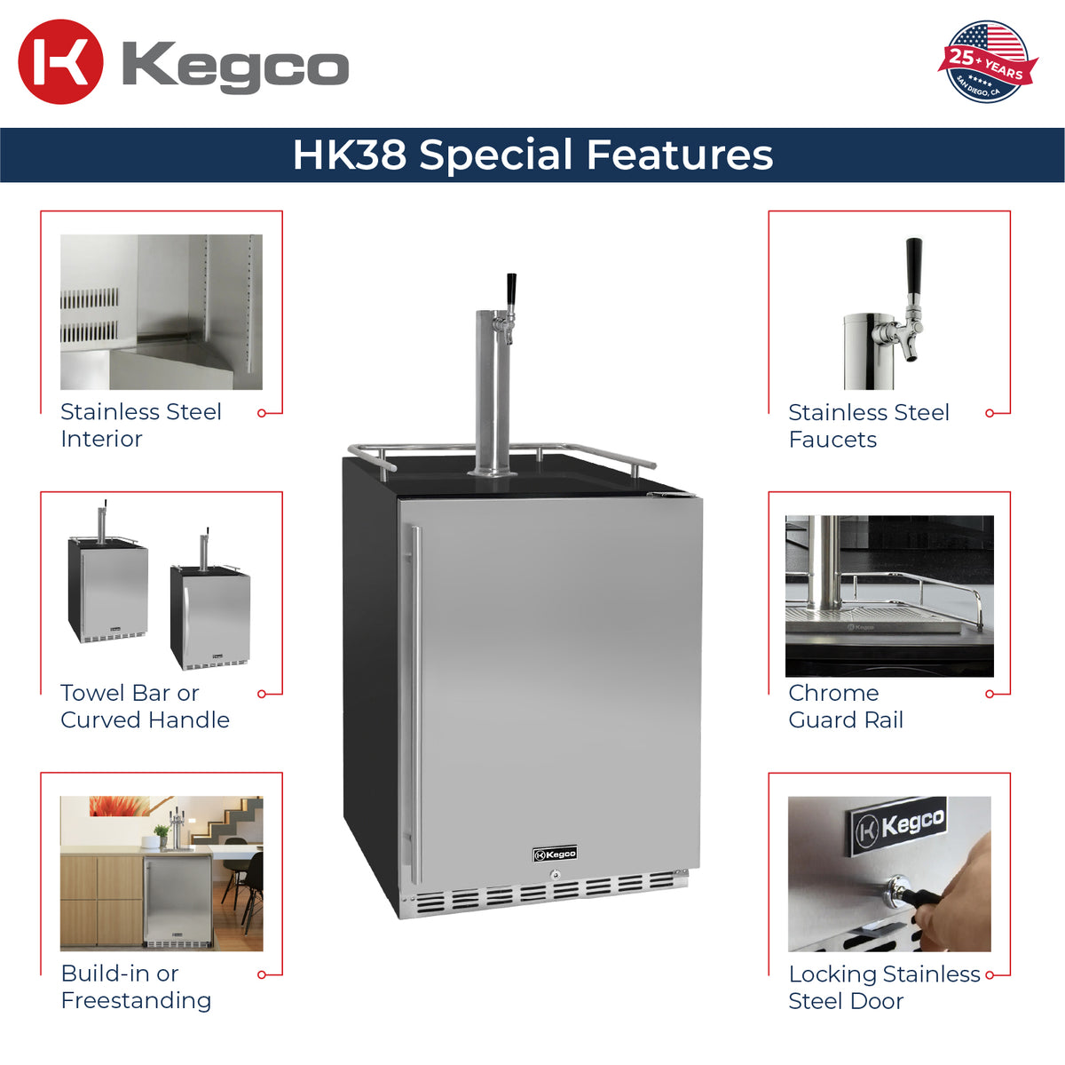 HK38BSU-1 Features