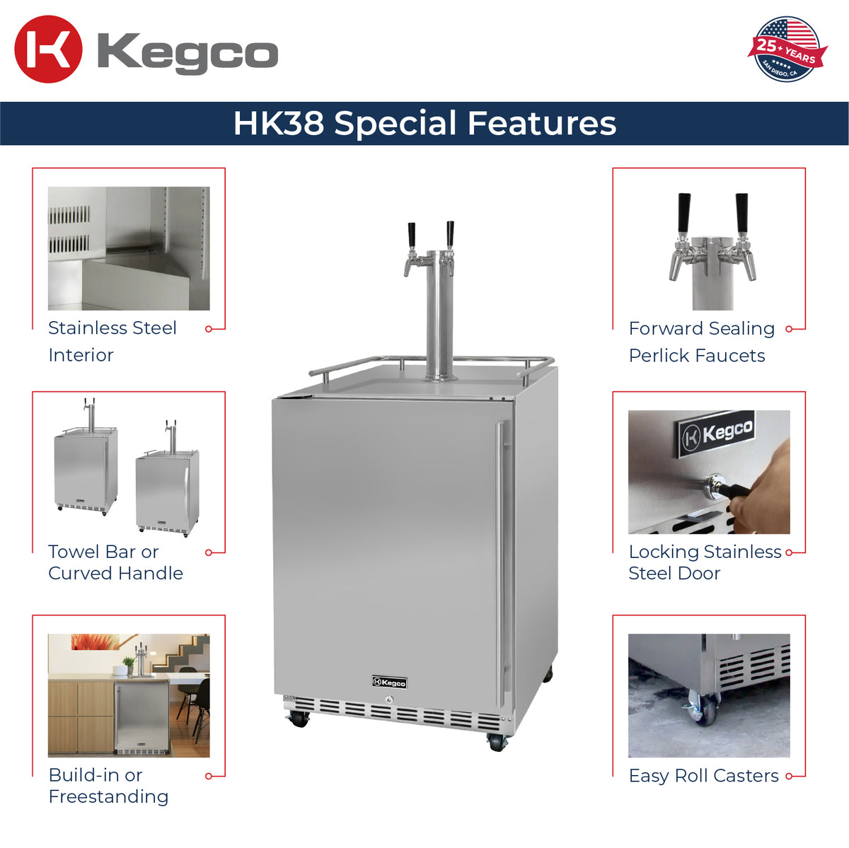 HK38 Special Features