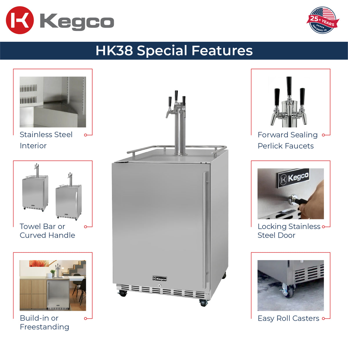 HK38 Special Features