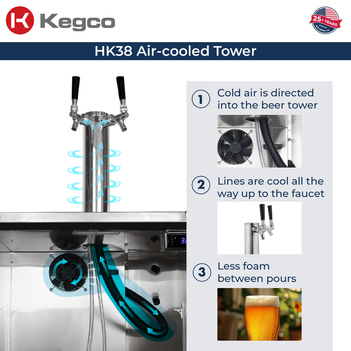 Kegco HK38SSU-2 Kegerator Air Cooled Draft Tower