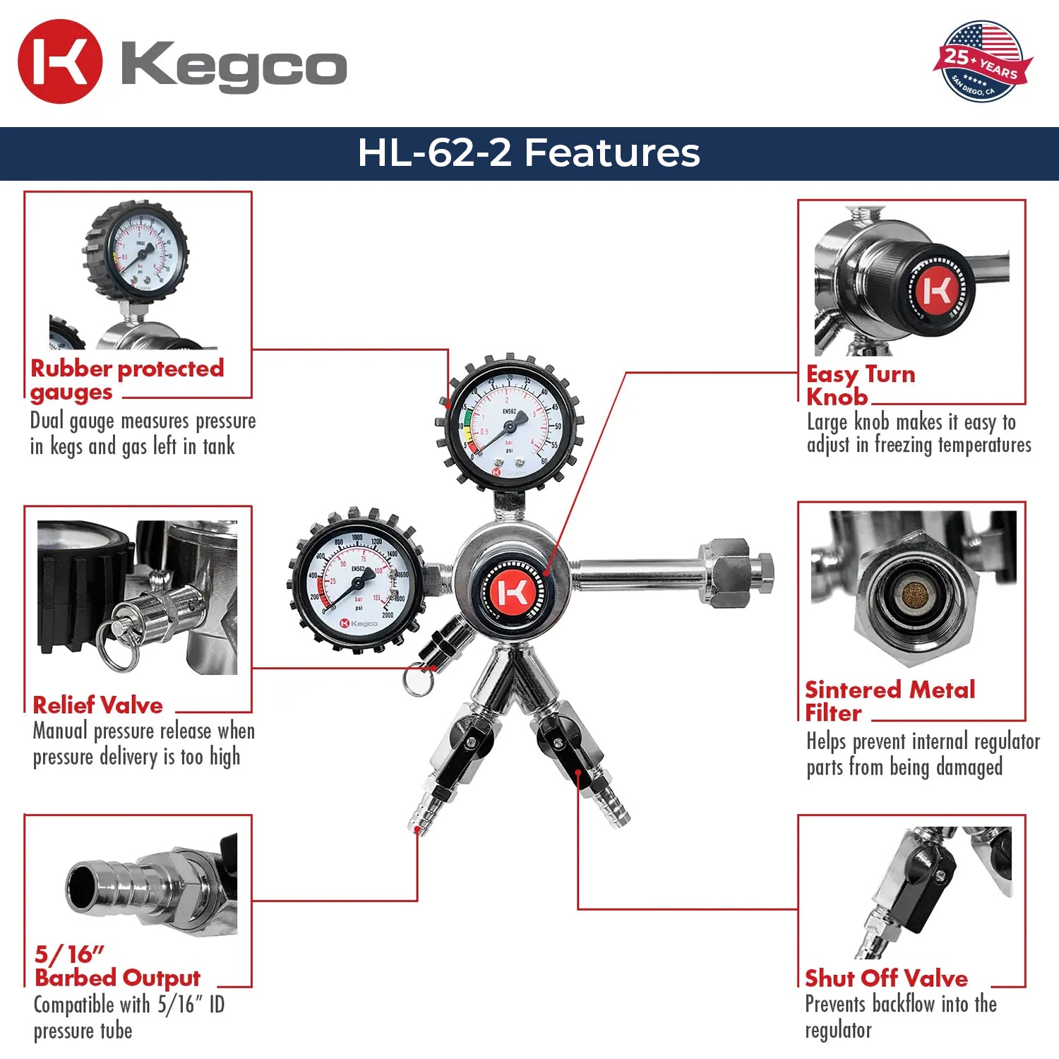 HL-62-2 features