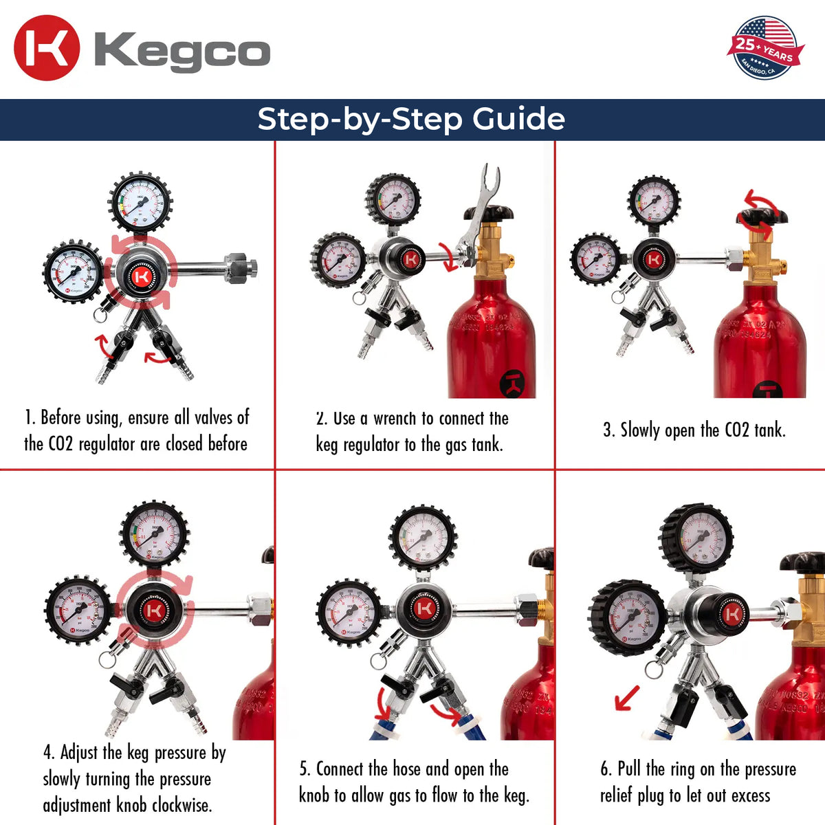 HL-62-2 dual gauge regulator step by step installation guide