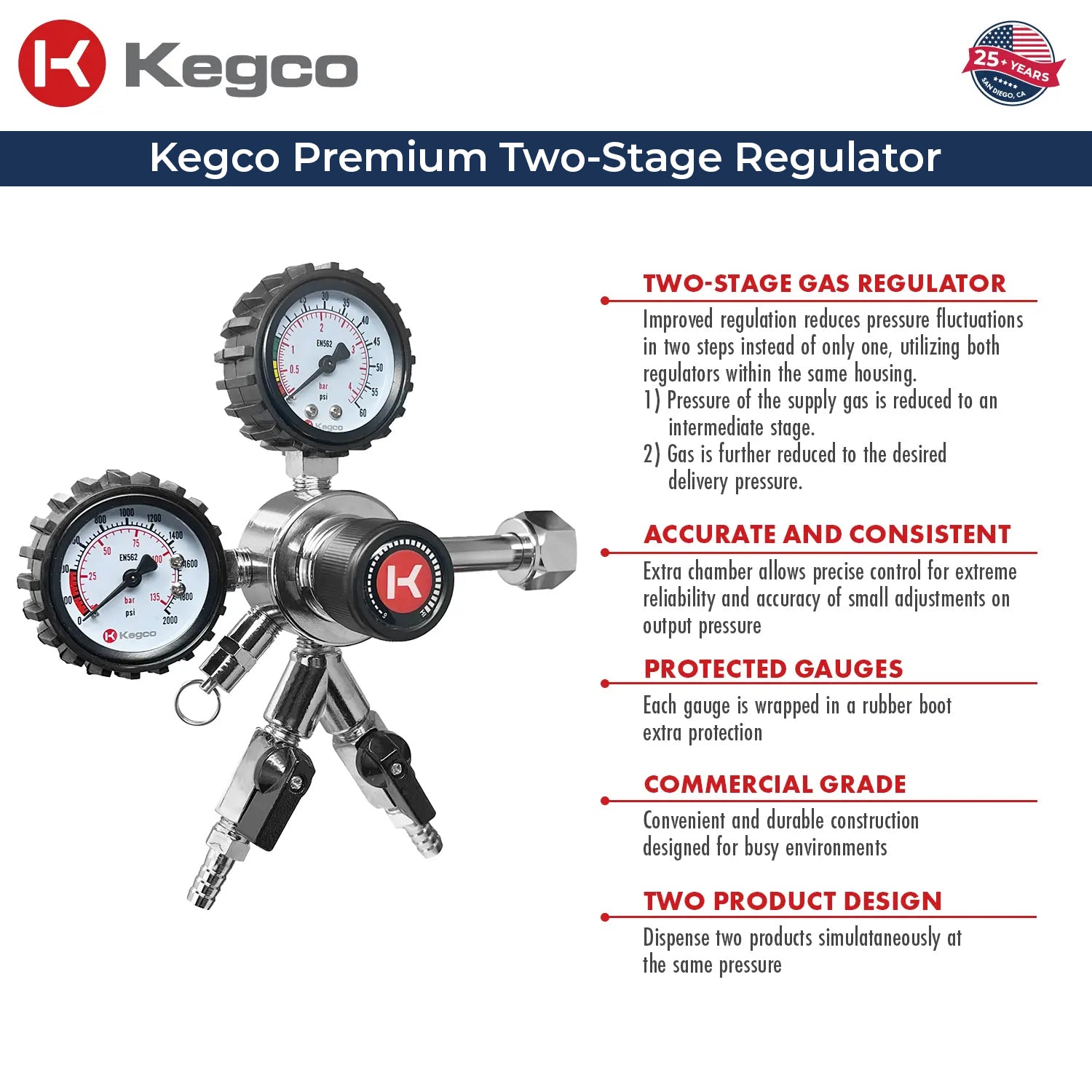 HL-62-2 CO2 two stage regulator