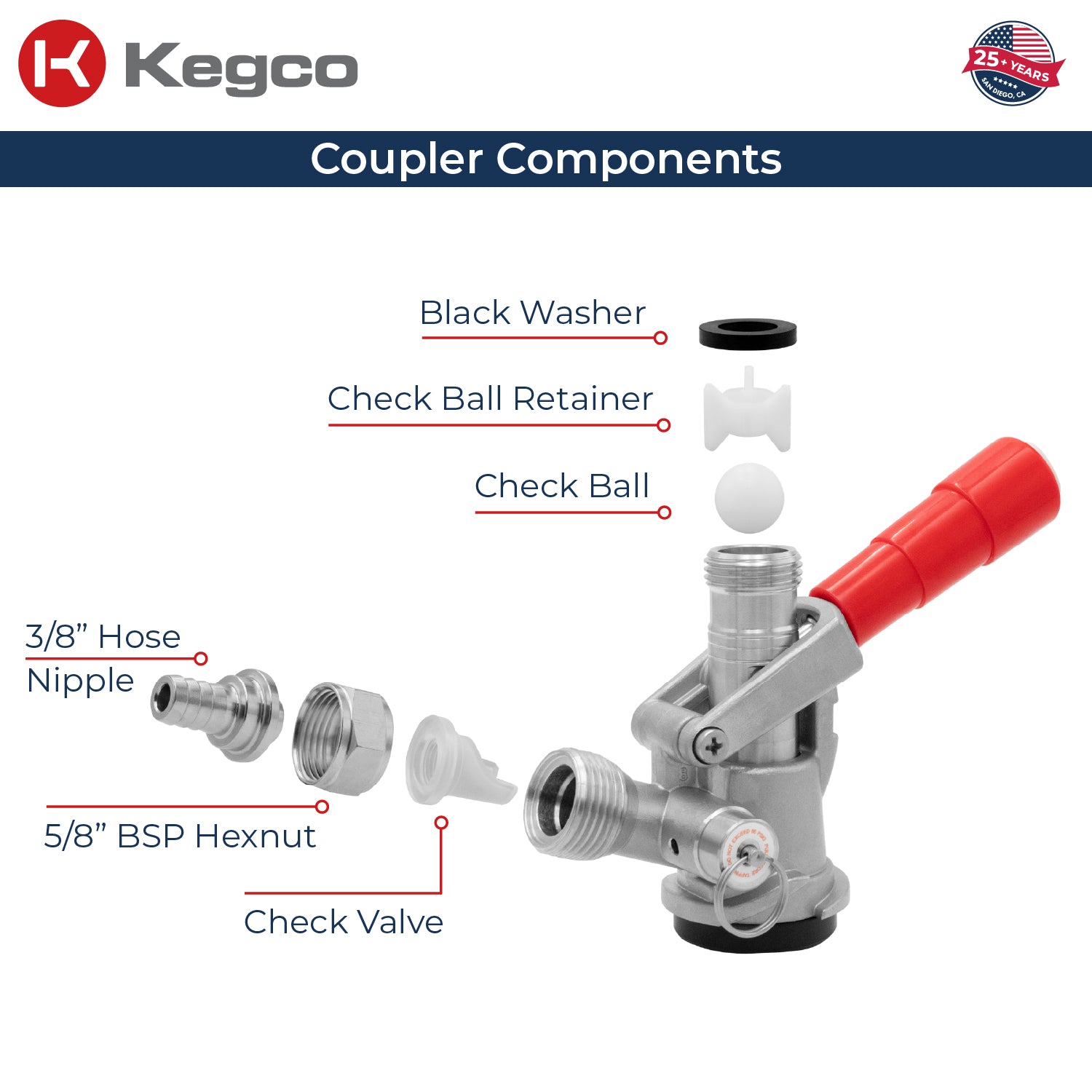 HU-KT5DL-RD-Components