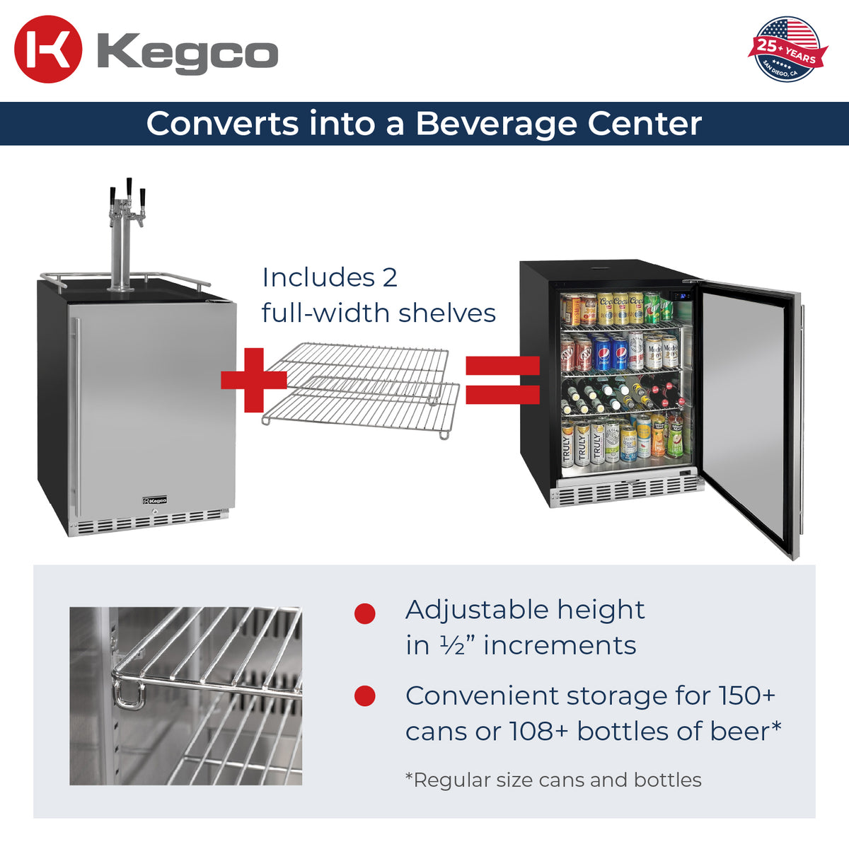 Converts to a Refrigerator