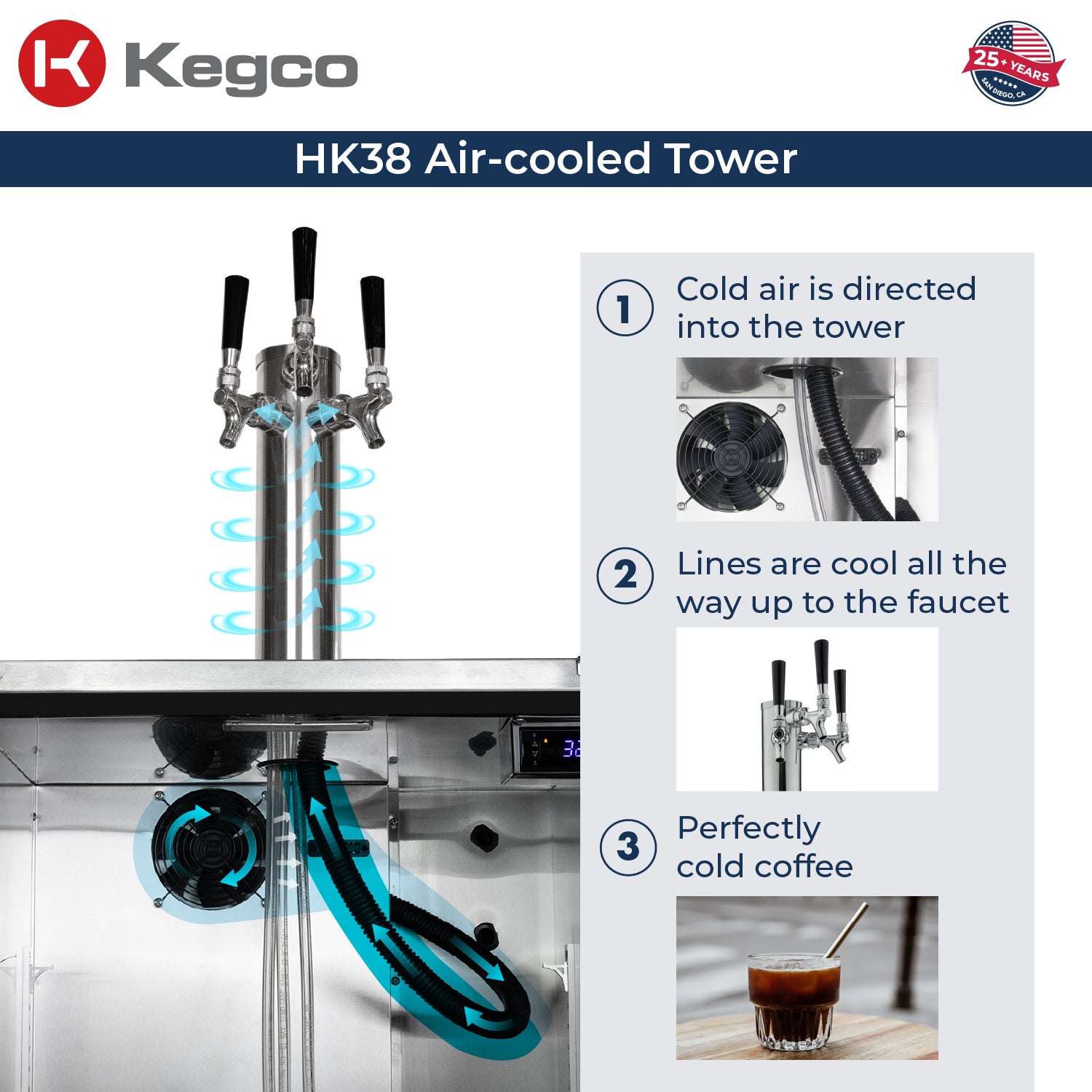 Air Cooled Tower