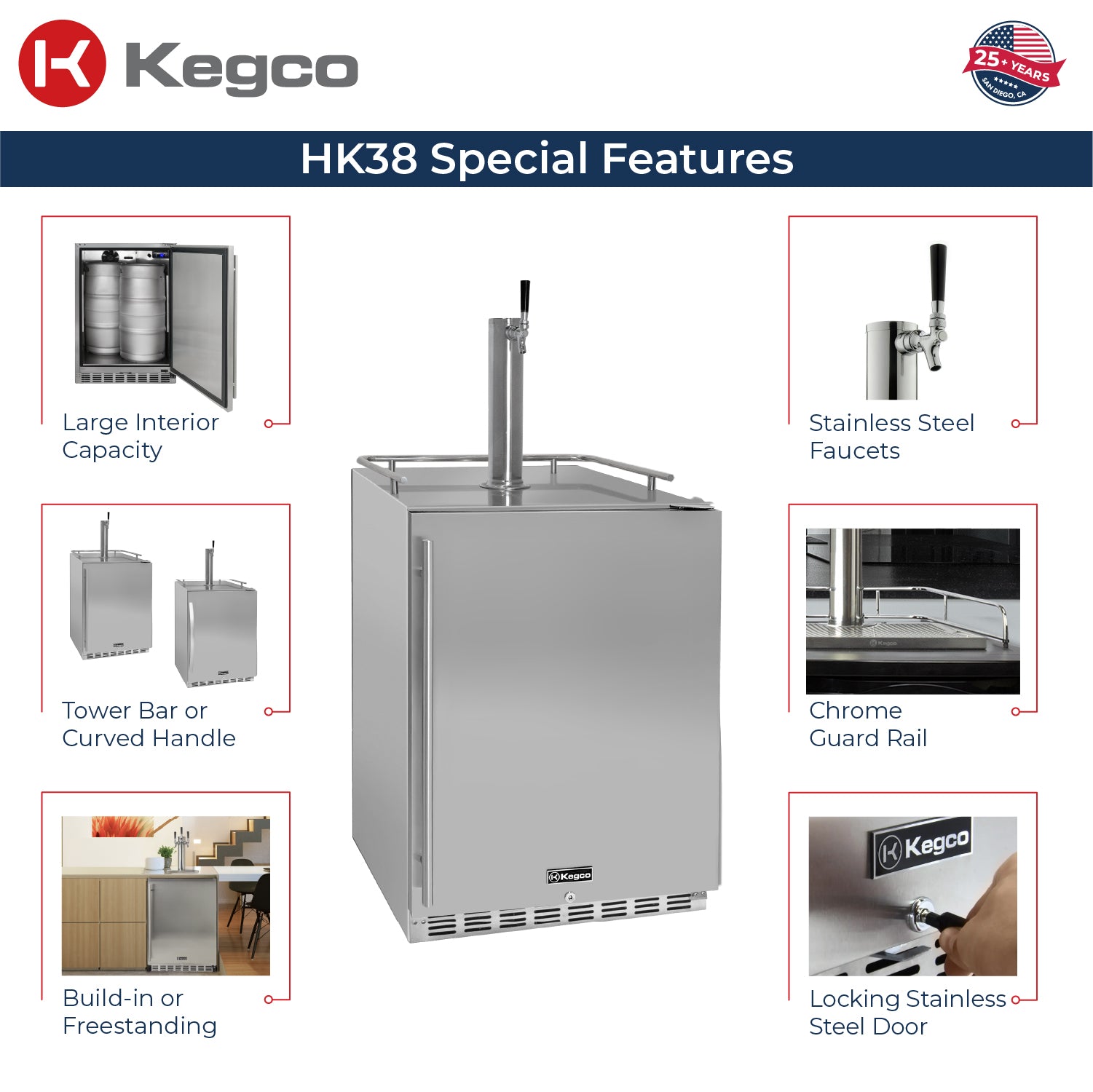 Built-In or Freestanding Use