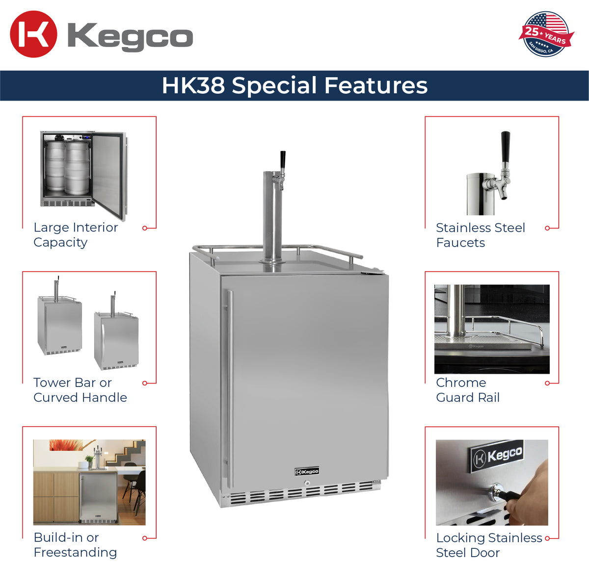 Built-In or Freestanding Use