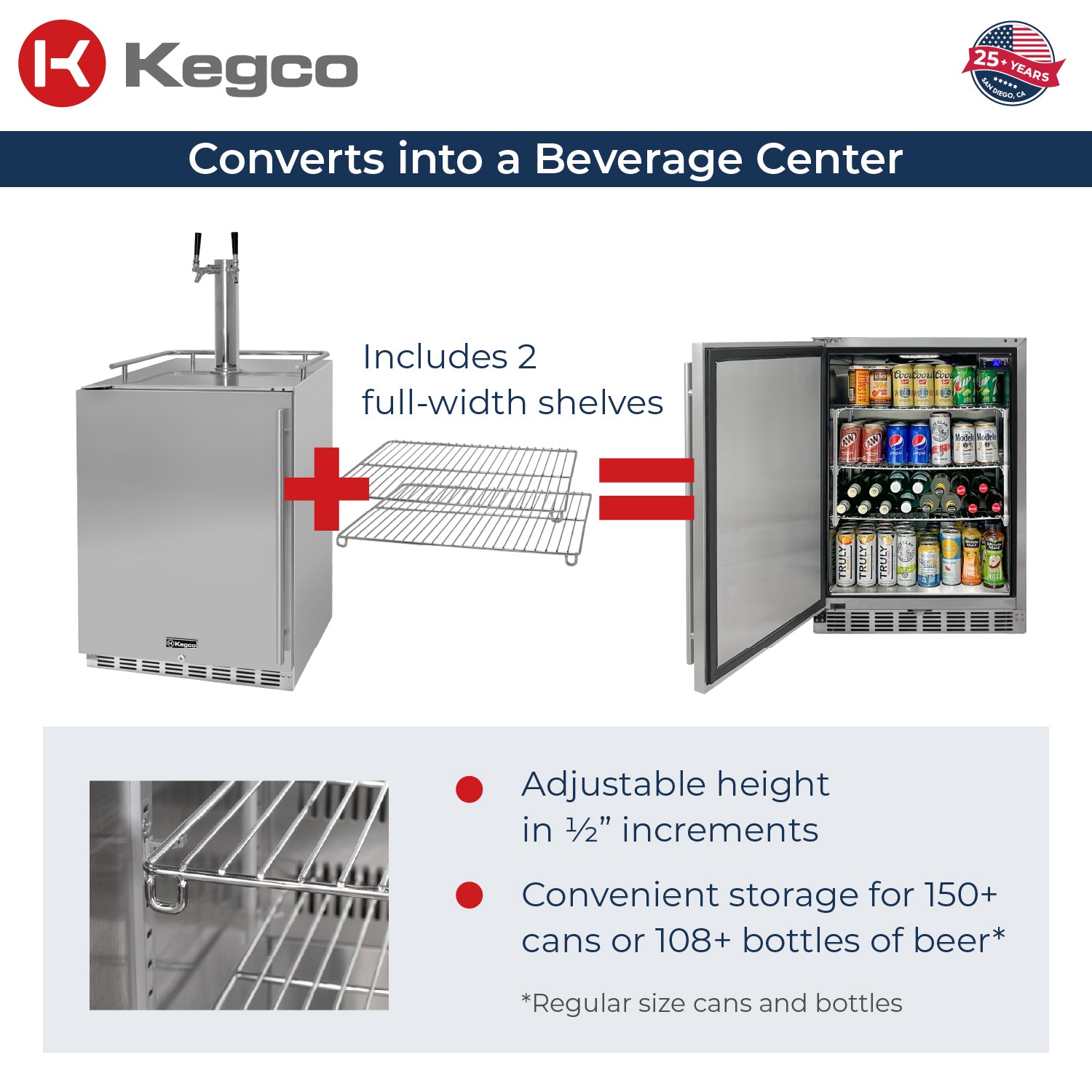 Converts to a Refrigerator