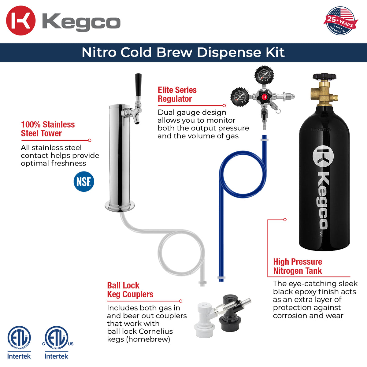 Nitro cold brew coffee dispense kit