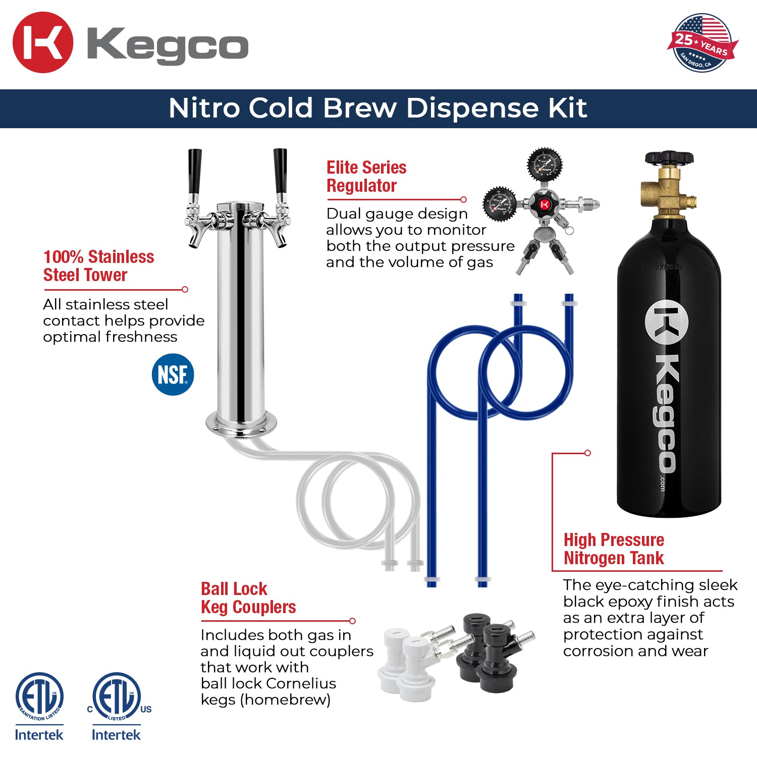 Nitro cold brew coffee dispense kit