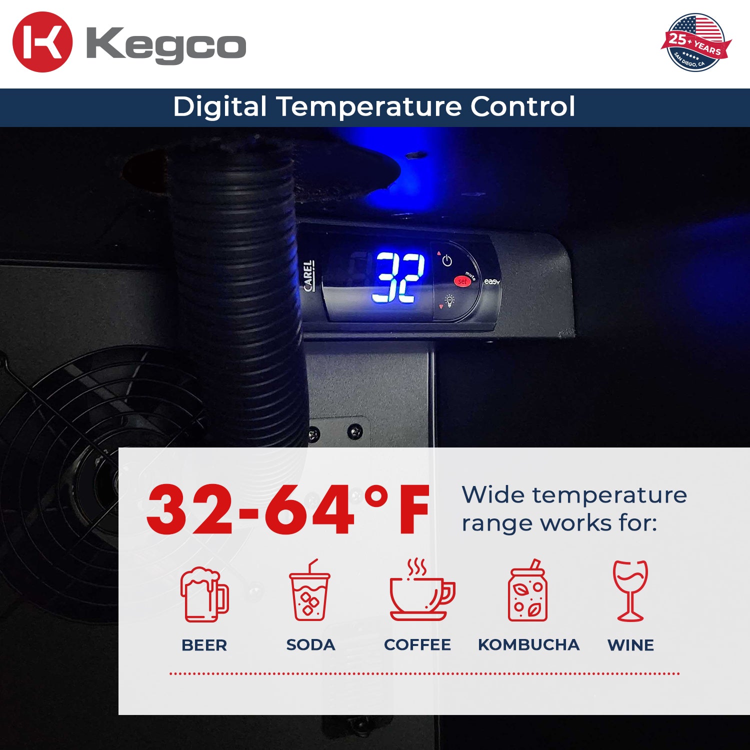 Digital Temp Controls