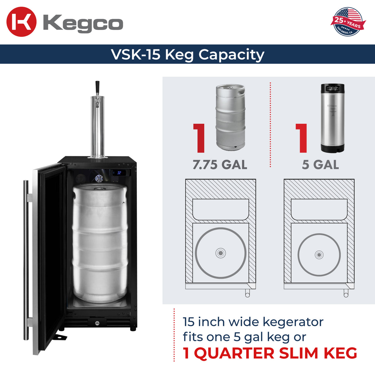 Kegco VSK-15 keg capacity