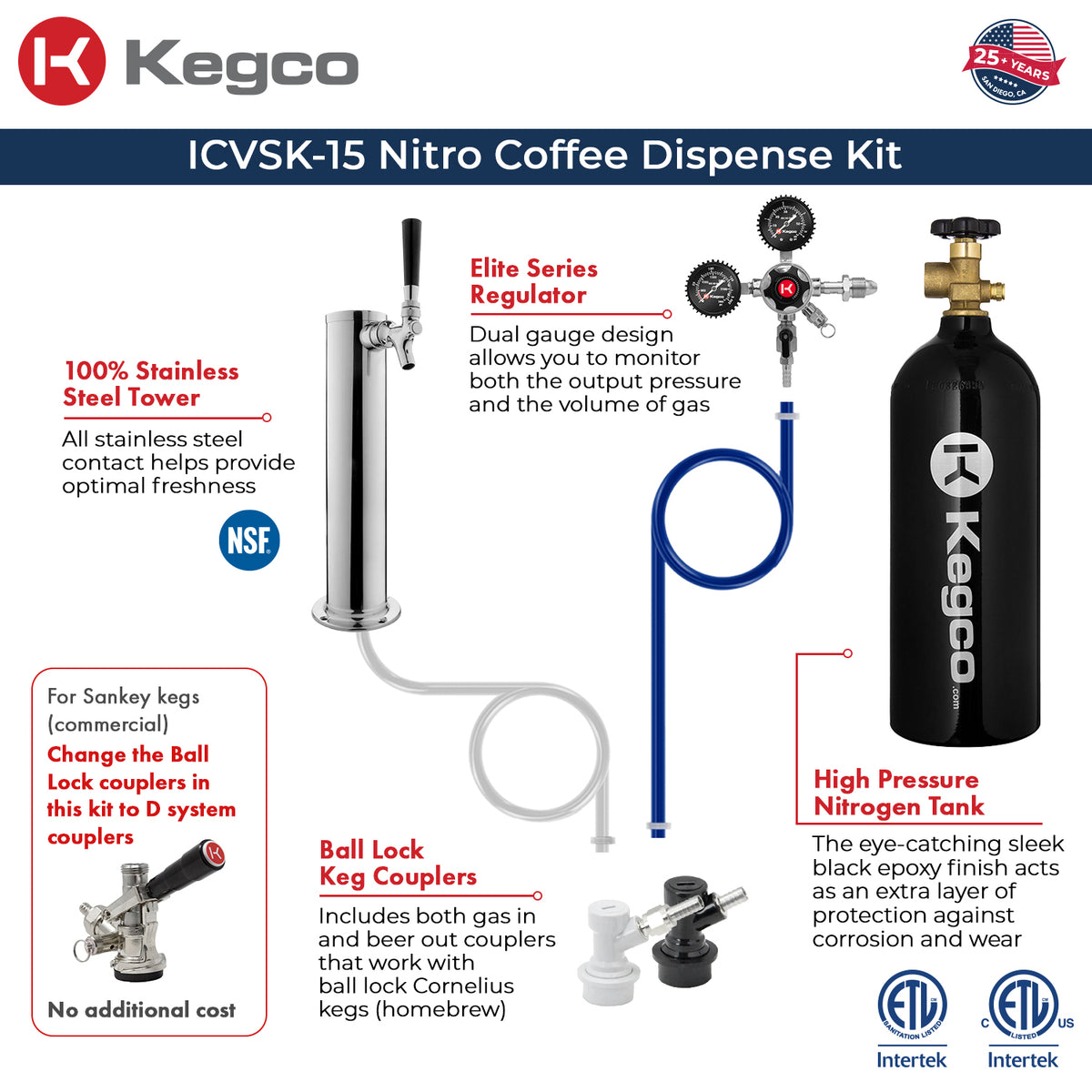 cold brew coffee dispense kit