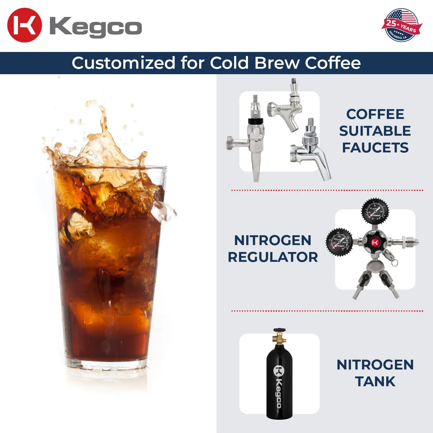 Configured for cold brew iced coffee