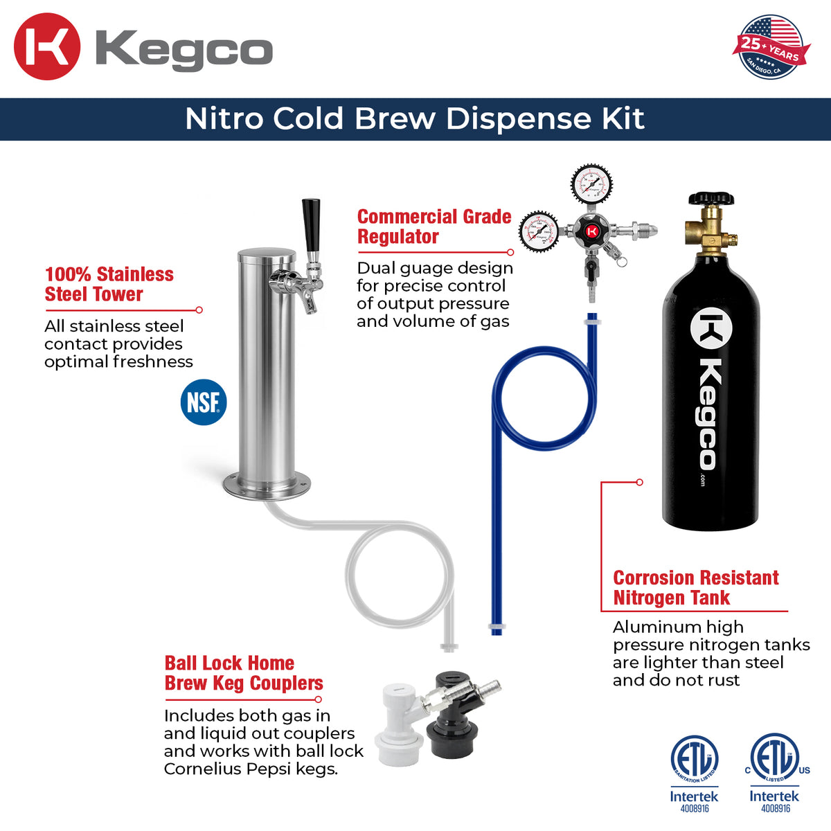iced coffee dispense kit