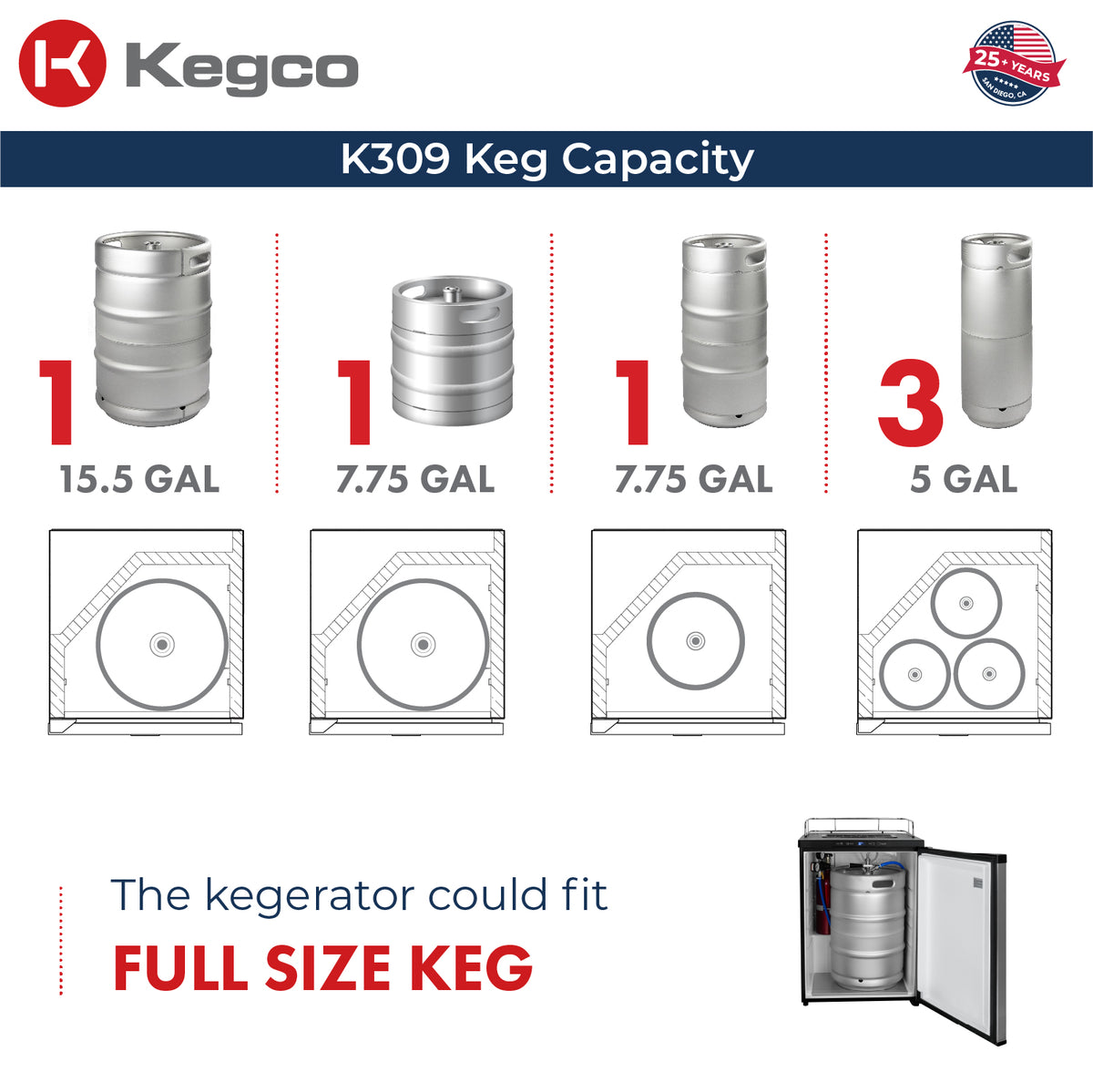Digital Kegerator K309B-2 Capacity