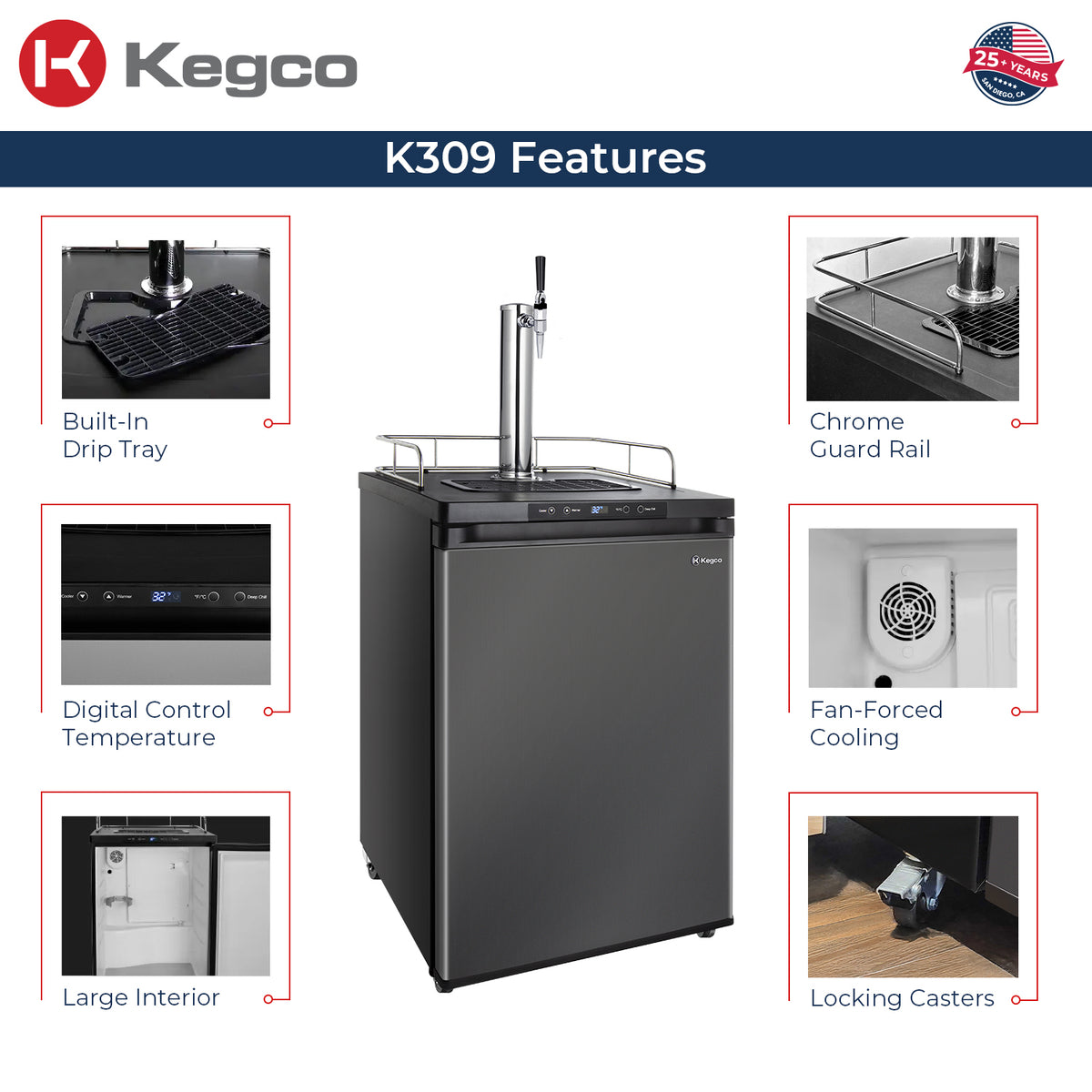 K309 Features