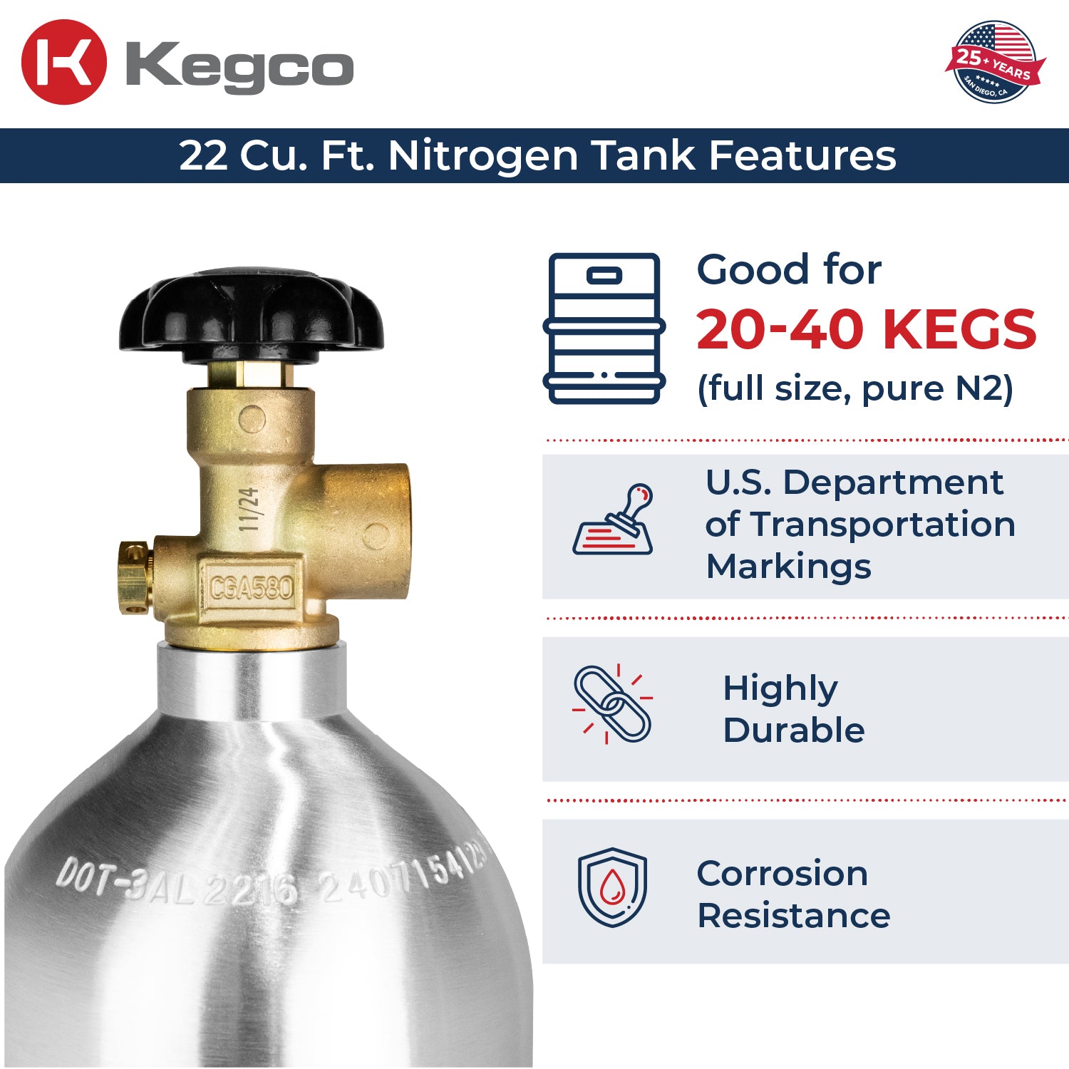 KCN22S Nitrogen Tank Features