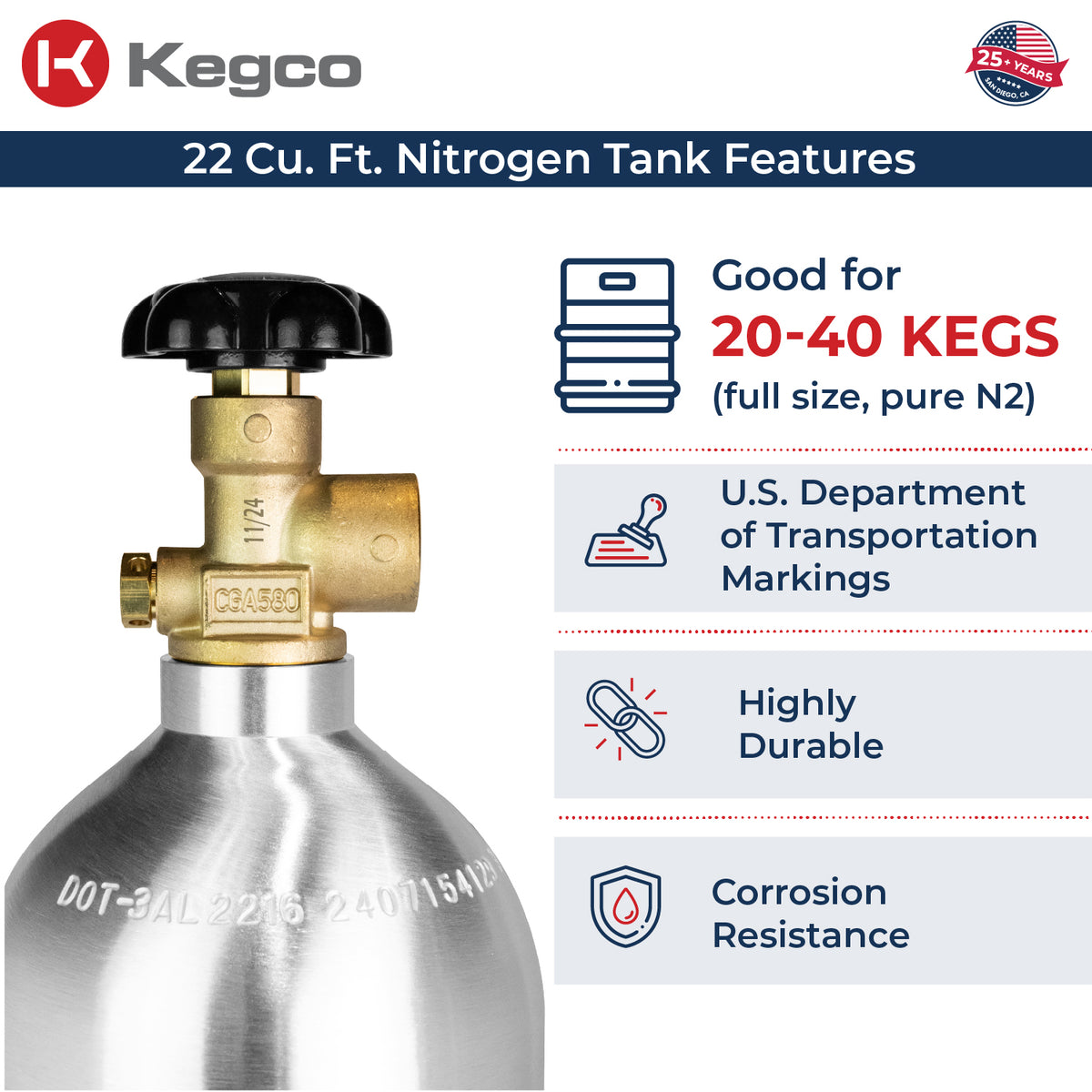 KCN22S Nitrogen Tank Features