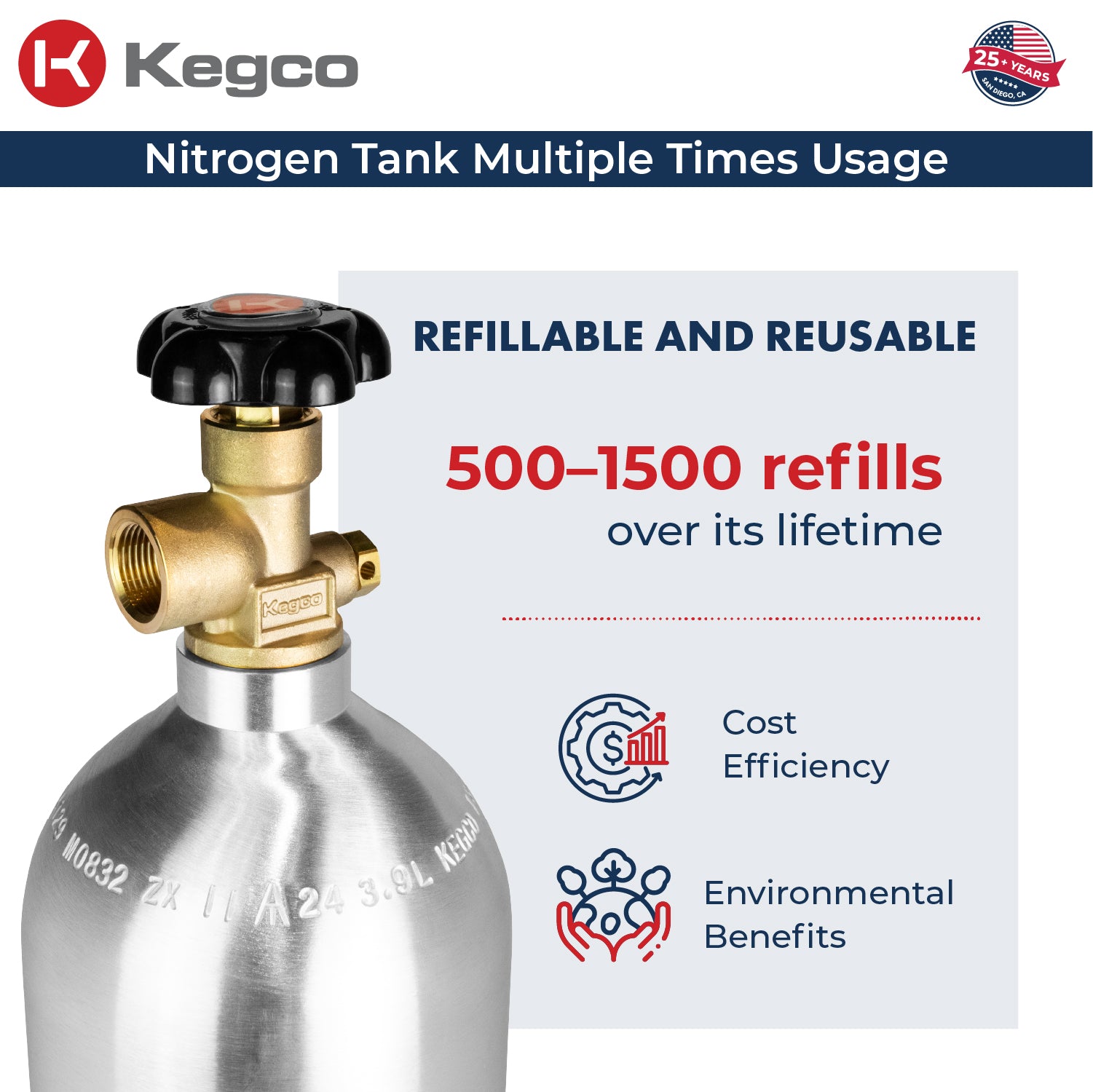 KCN22S Nitrogen Tank Refillable