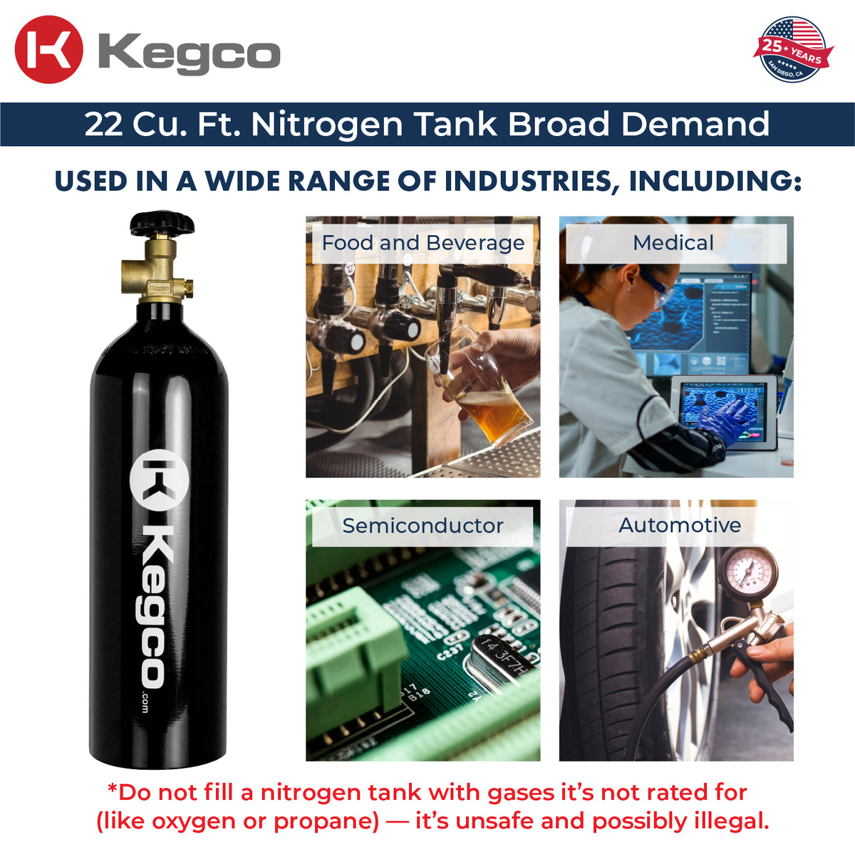 KCN22 Nitrogen Tank Industries