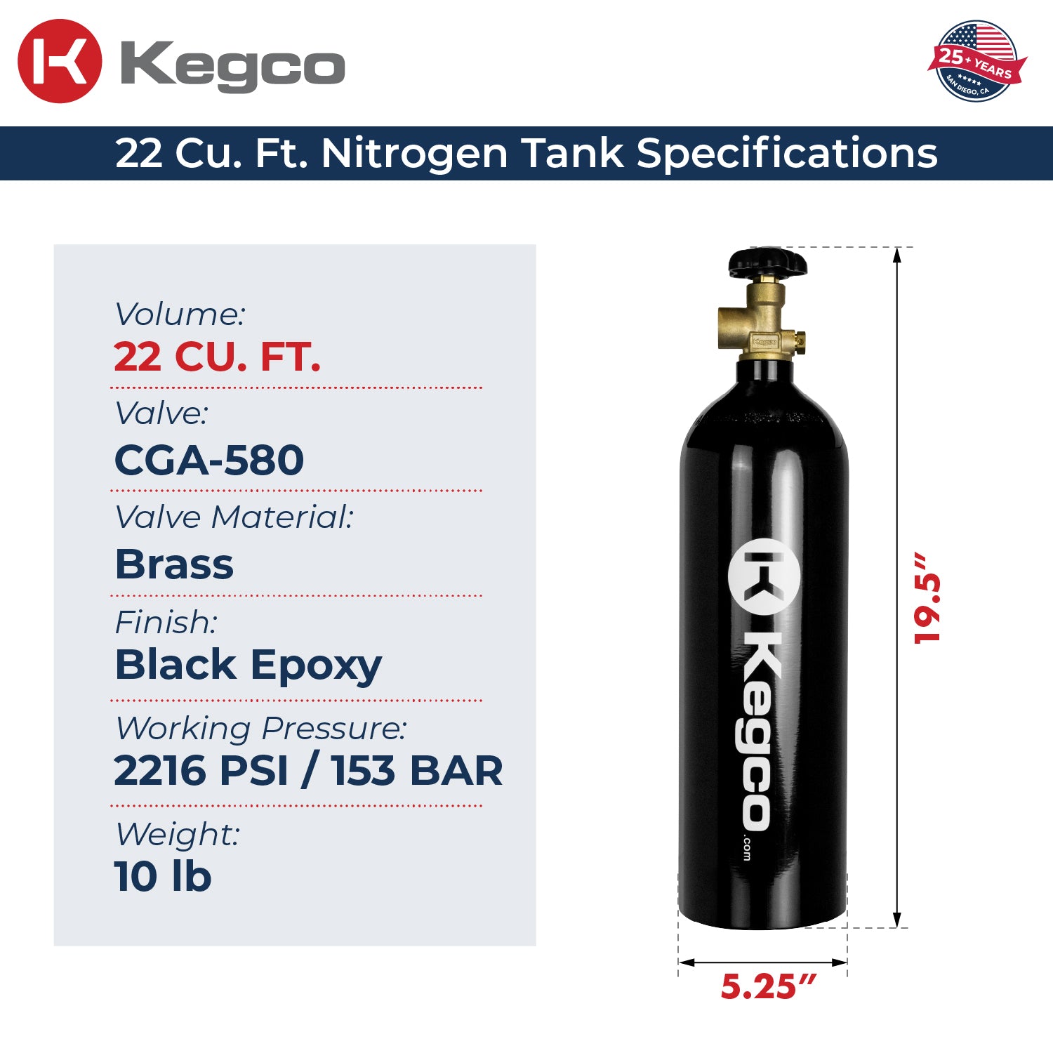 KCN22 Nitrogen Tank Specifications