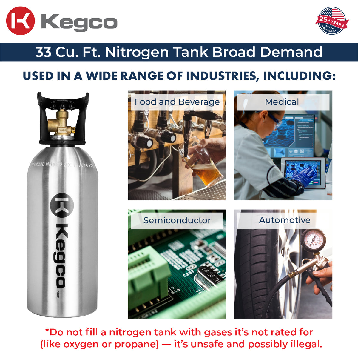 KCN33 Nitrogen Tank Industries