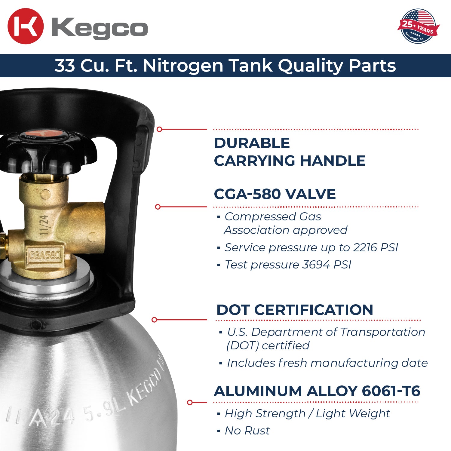 KCN33 Nitrogen Tank Parts