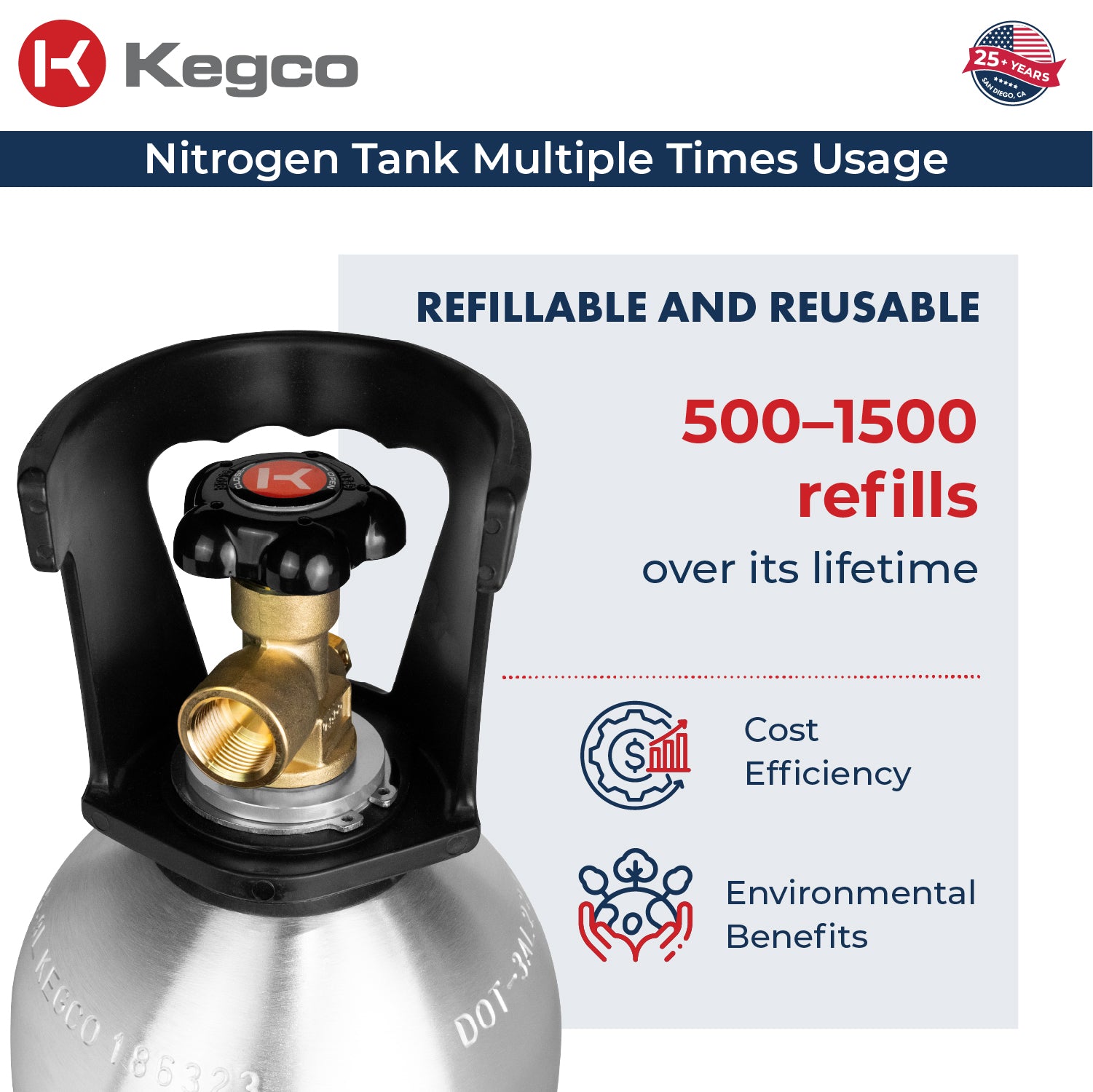 KCN33 Nitrogen Tank Refillable