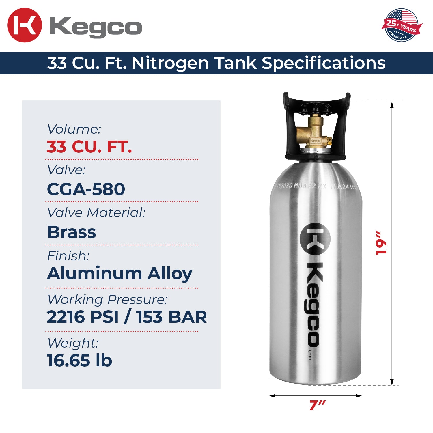 KCN33 Nitrogen Tank Specifications