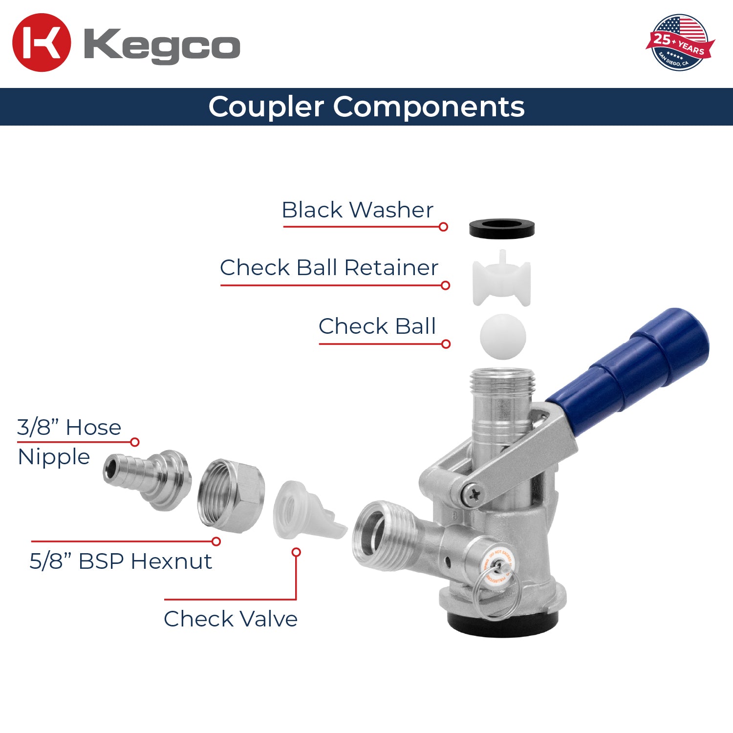 Kegco HU-KT5DL-BL Keg Coupler parts