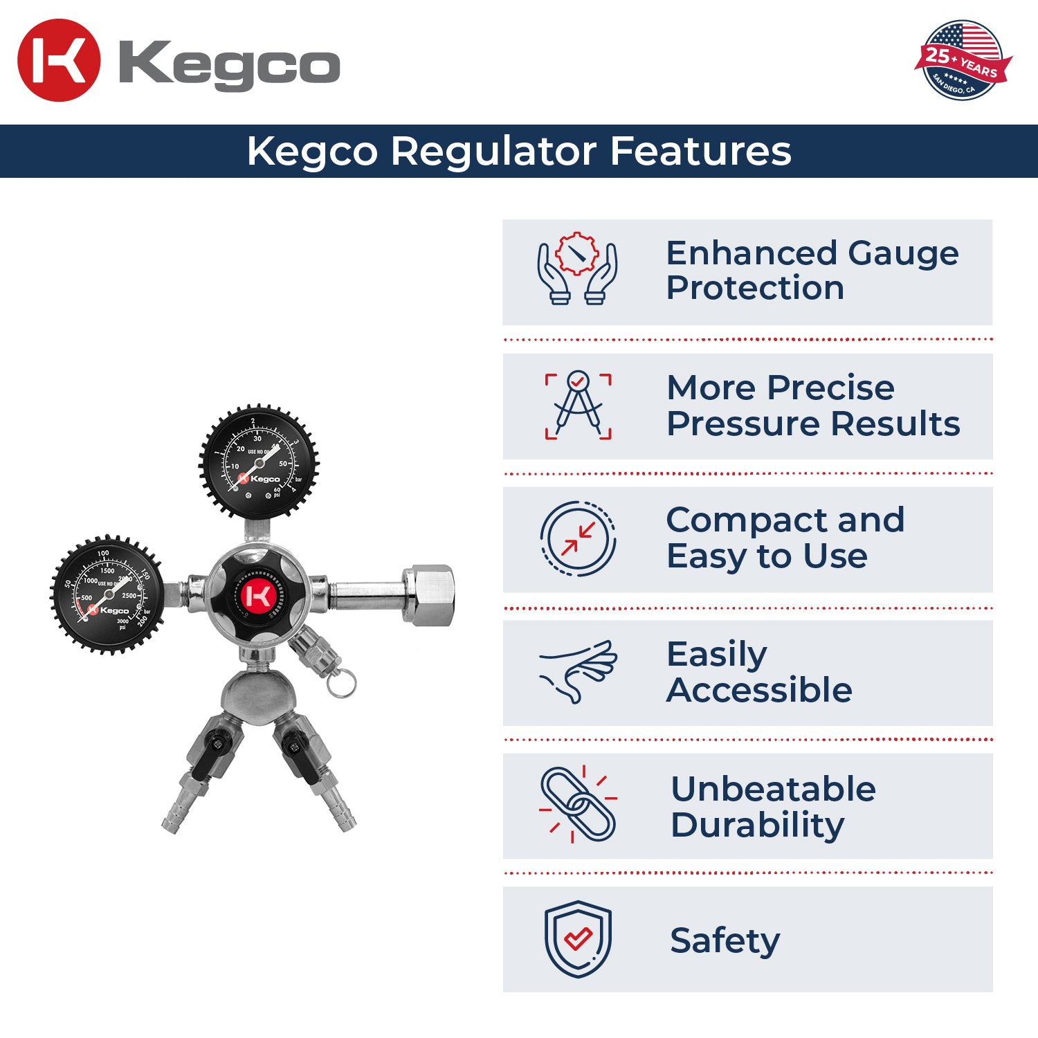 Kegco LHU52-2 two product co2 regulator features
