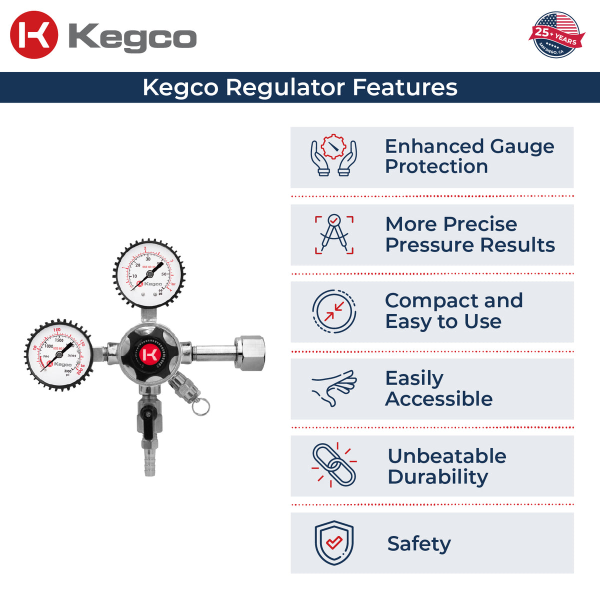 Kegco LHU52 co2 regulator features
