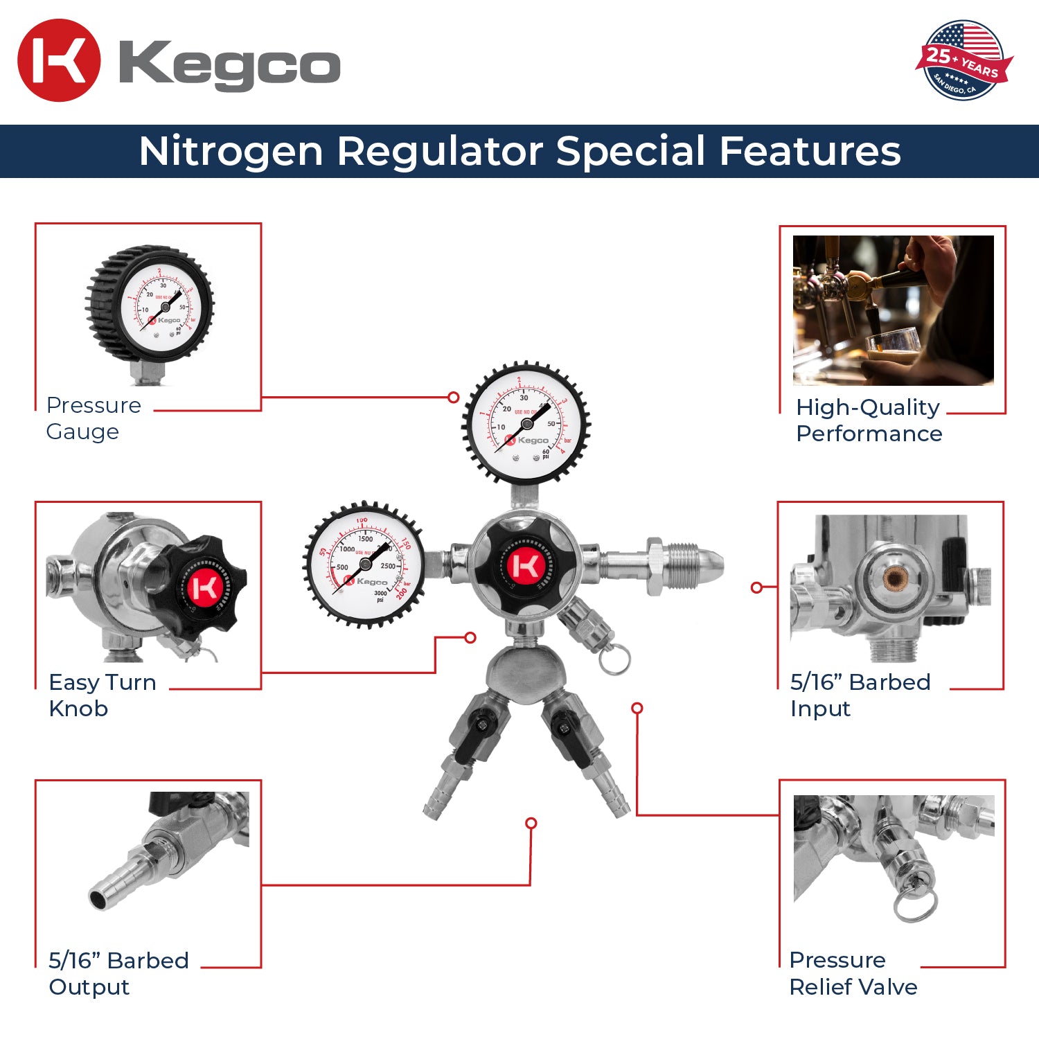 Kegco LHU5N-2 Regulator features