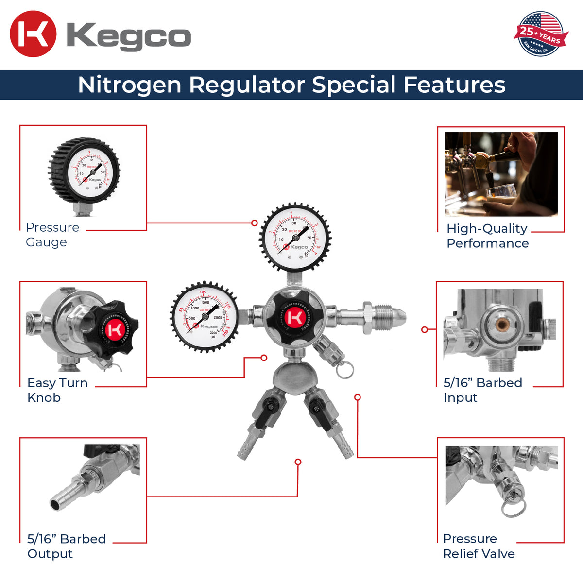 Kegco LHU5N-2 Regulator features